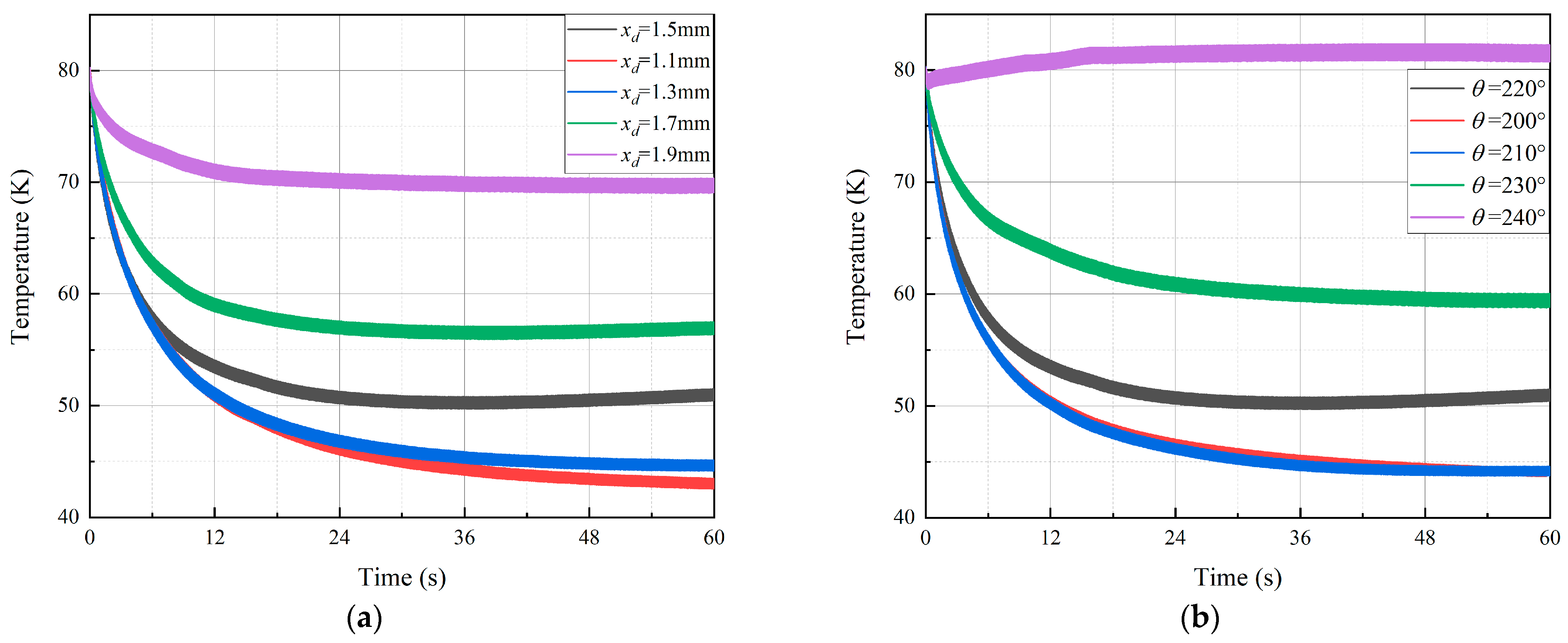 Energies 16 04263 g011 Energies 16 04263 g011