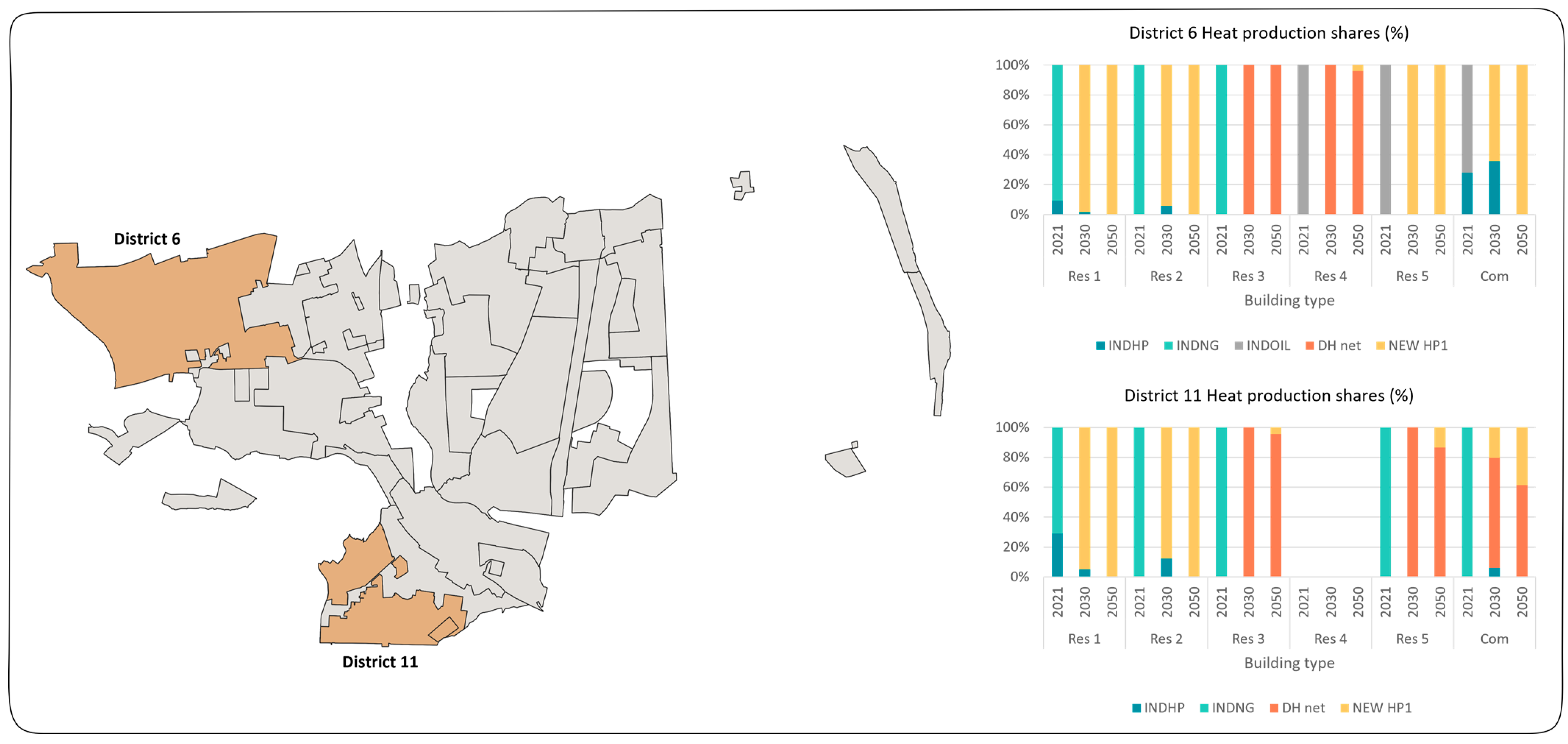Energies 16 04264 g009 Energies 16 04264 g009