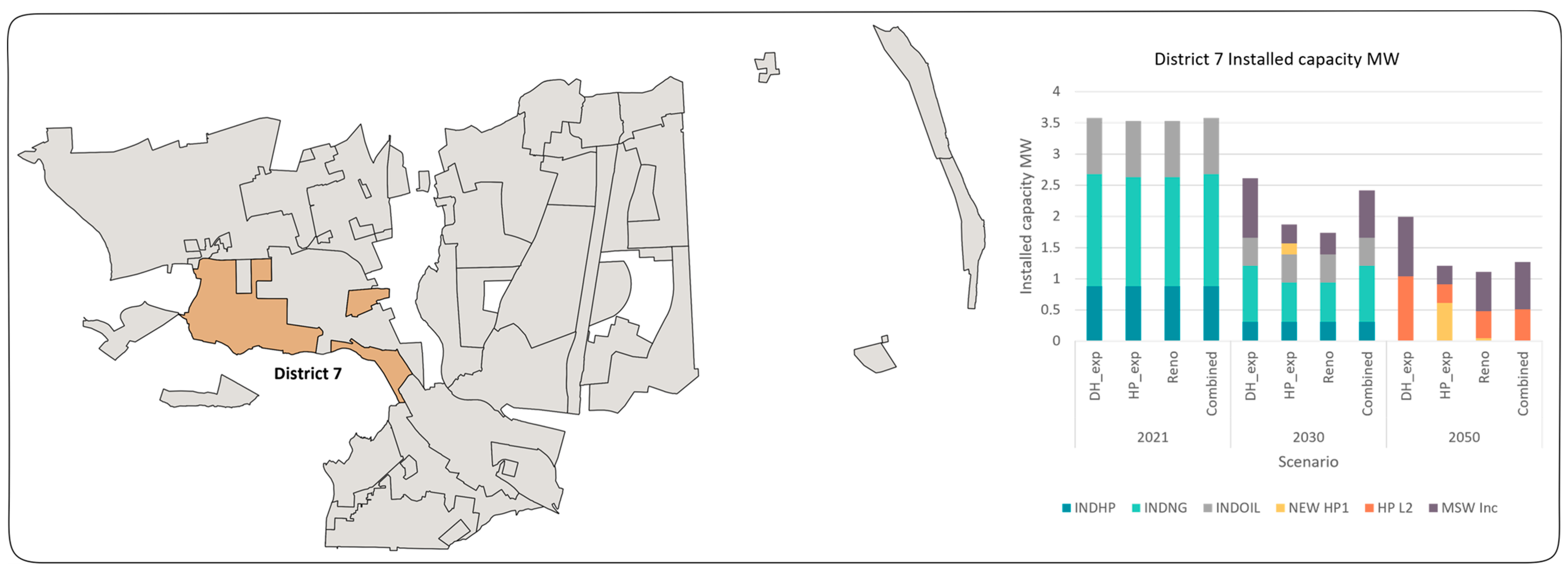 Energies 16 04264 g010 Energies 16 04264 g010