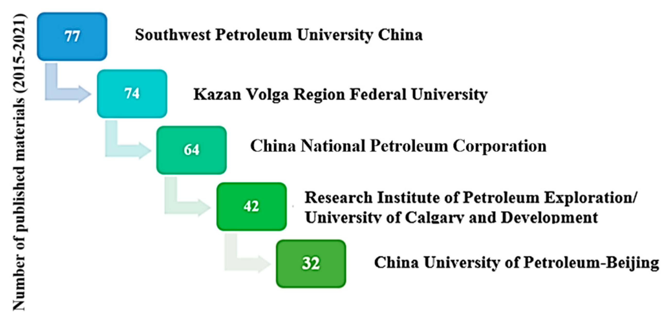 Energies 16 04266 g004 Energies 16 04266 g004