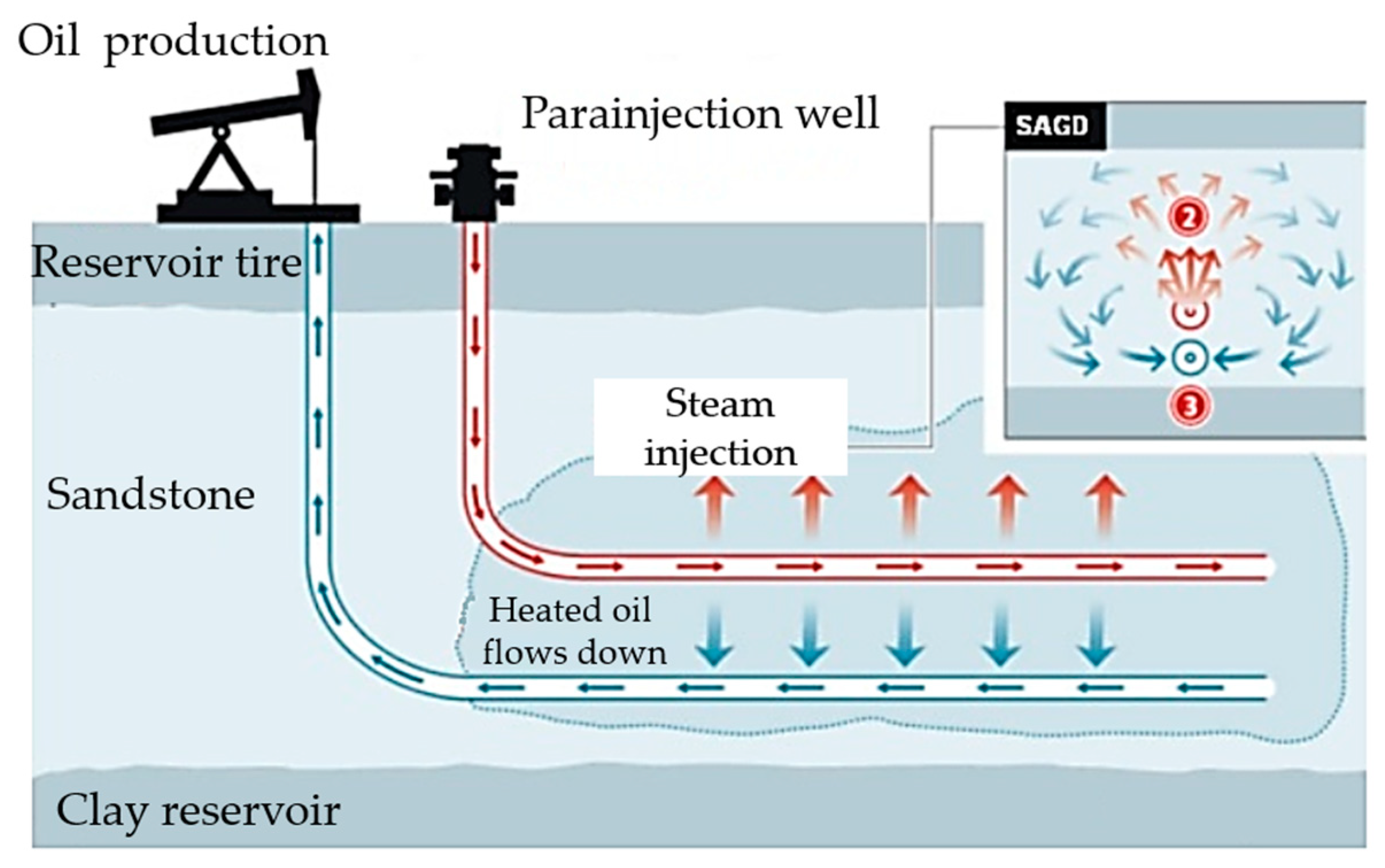 Energies 16 04266 g008 Energies 16 04266 g008