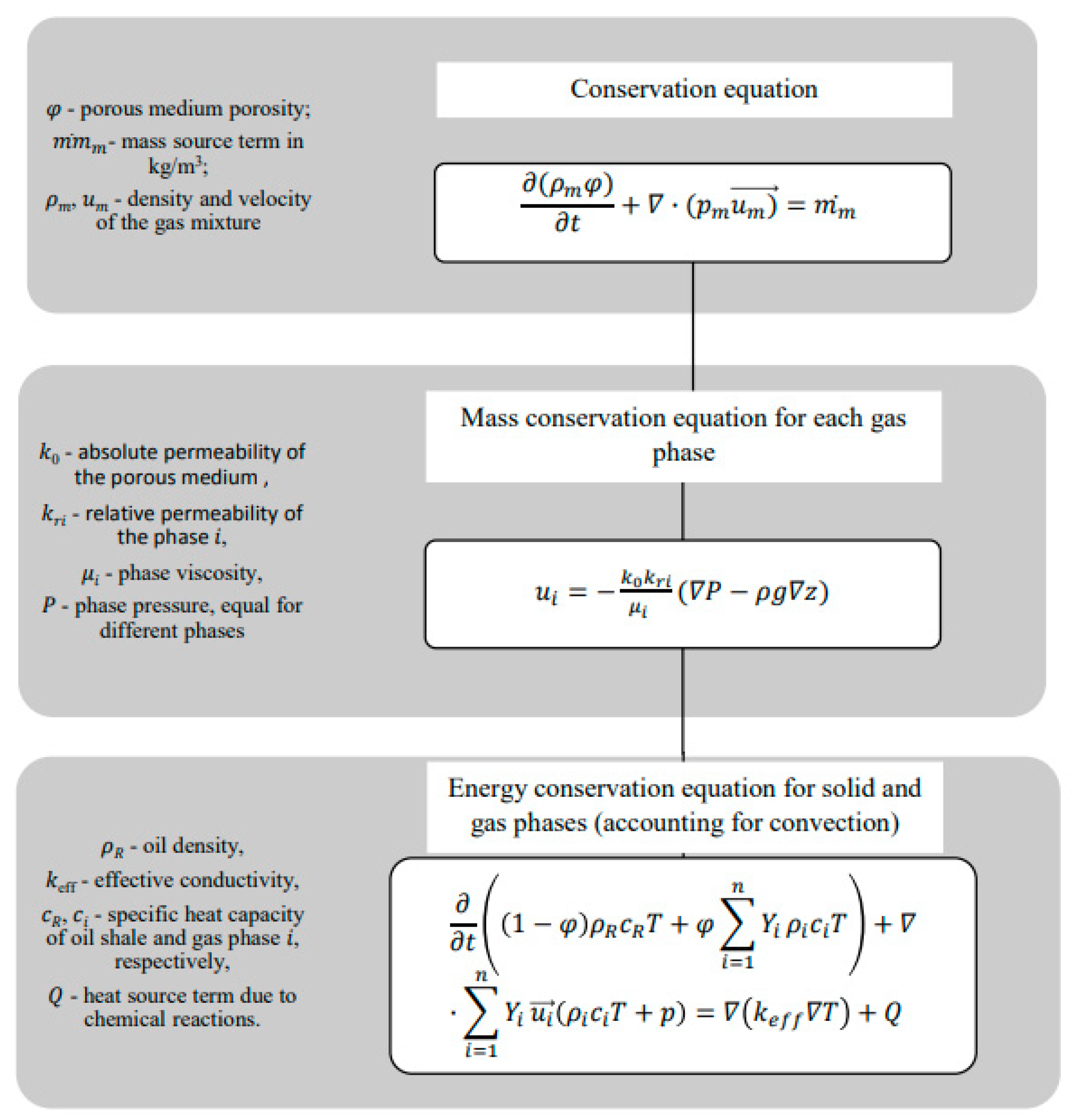 Energies 16 04266 g014 Energies 16 04266 g014