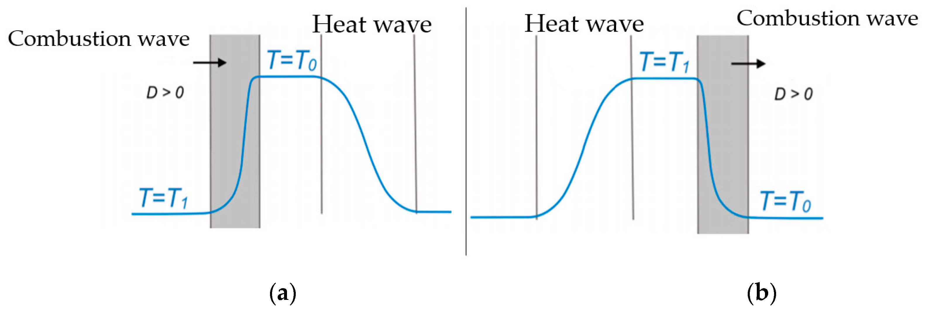 Energies 16 04266 g015 Energies 16 04266 g015