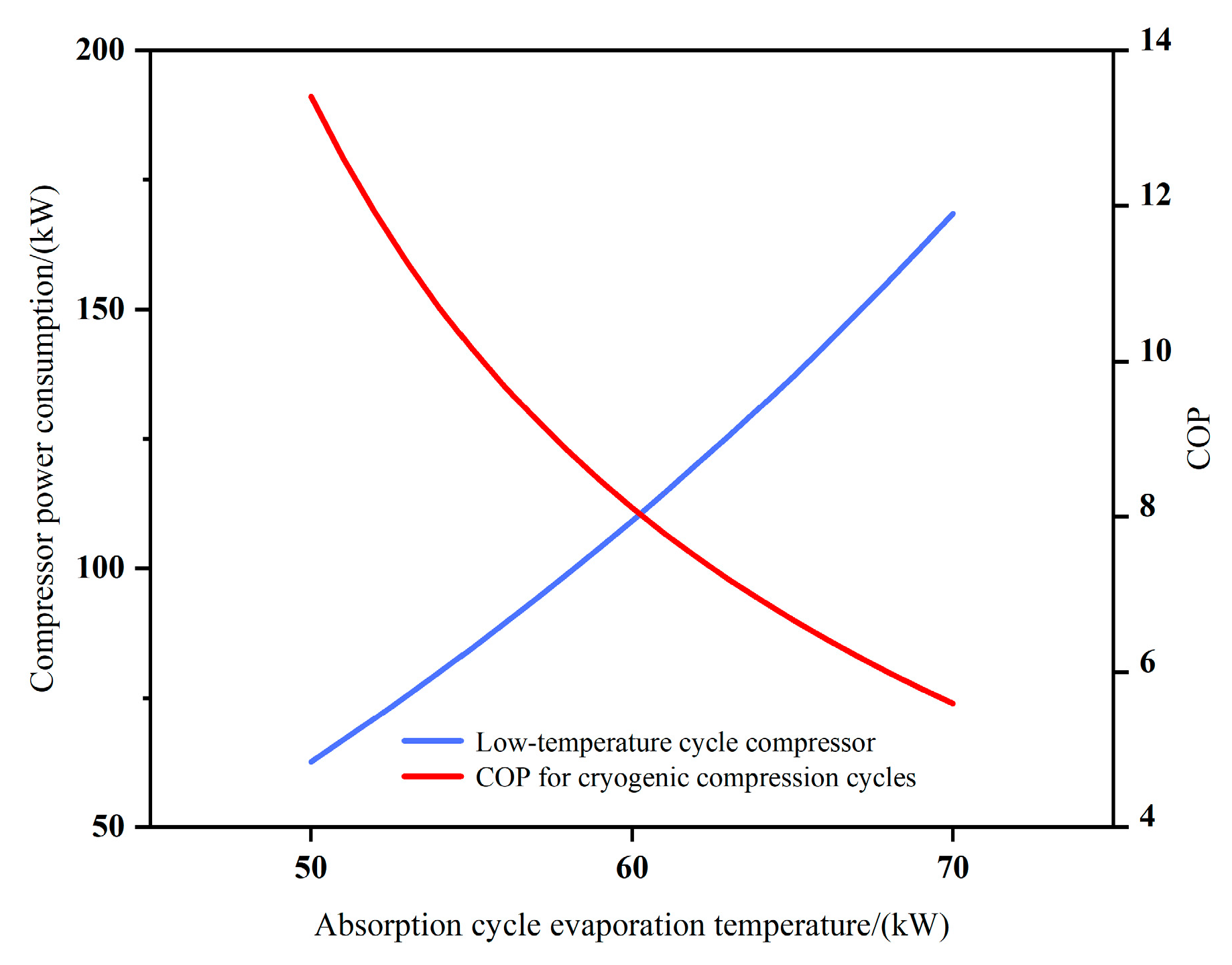 Energies 16 04267 g004
