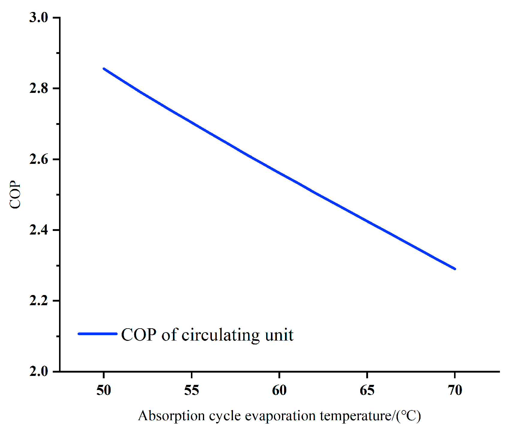 Energies 16 04267 g005
