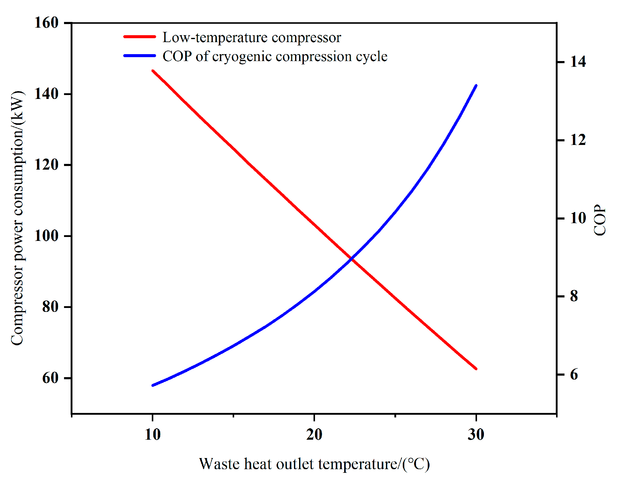 Energies 16 04267 g011