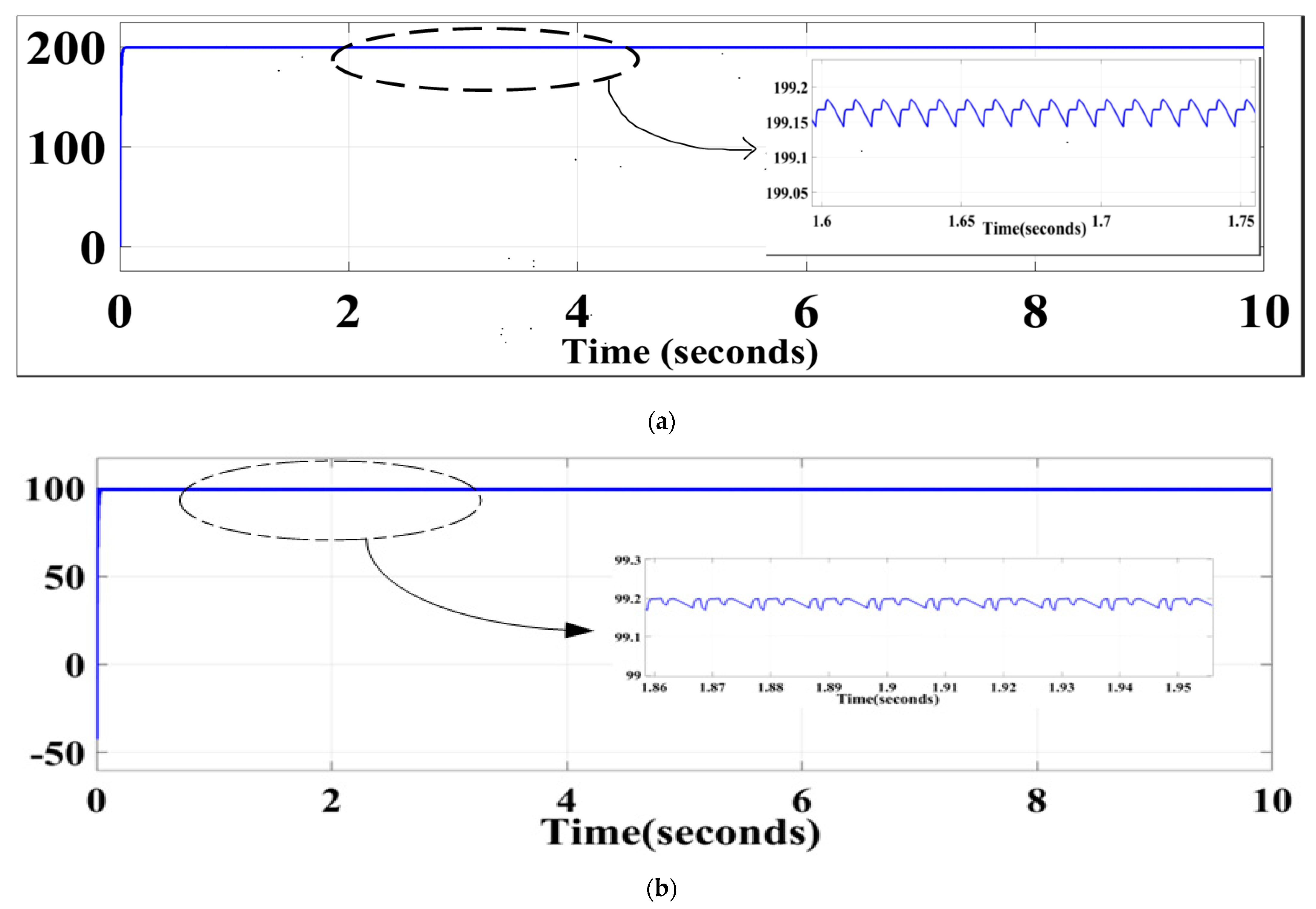 Energies 16 04269 g012