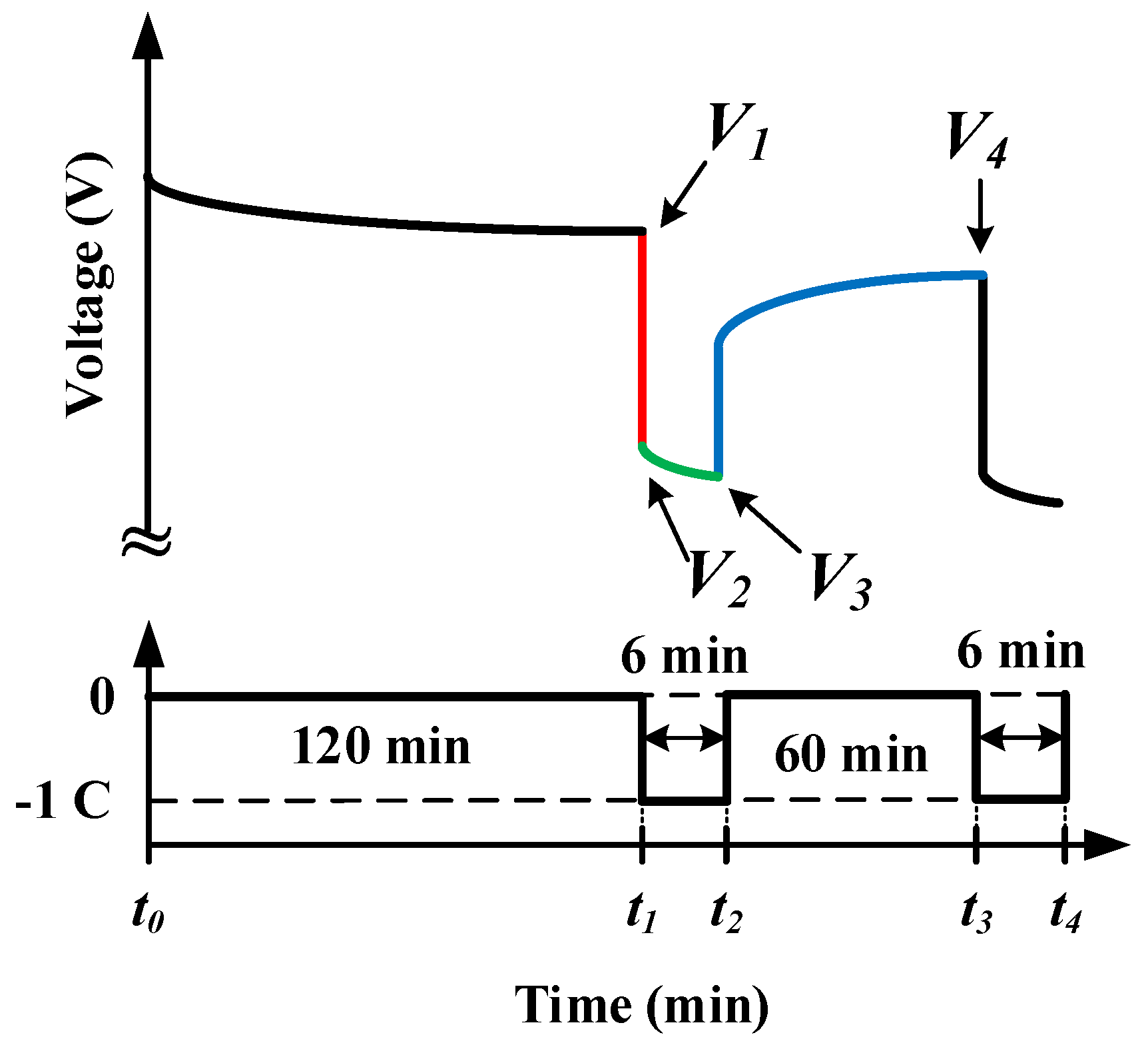 Energies 16 04270 g004 Energies 16 04270 g004