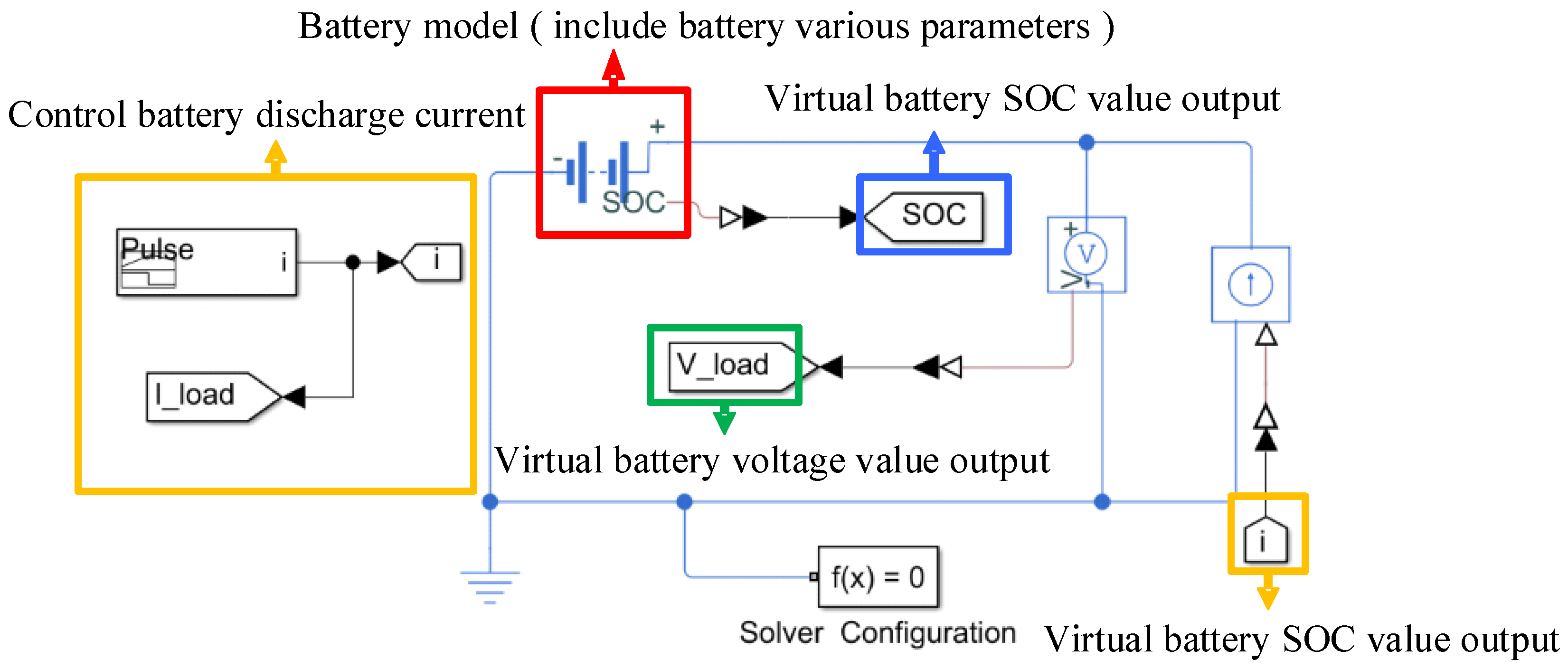 Energies 16 04270 g015 Energies 16 04270 g015