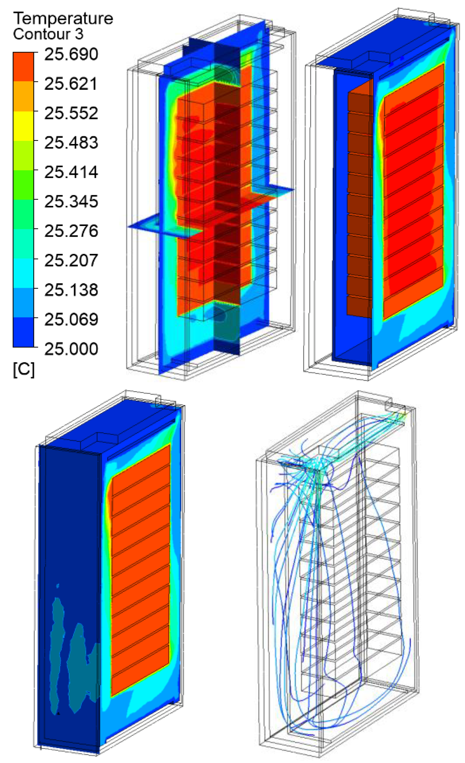 Energies 16 04270 g016 Energies 16 04270 g016