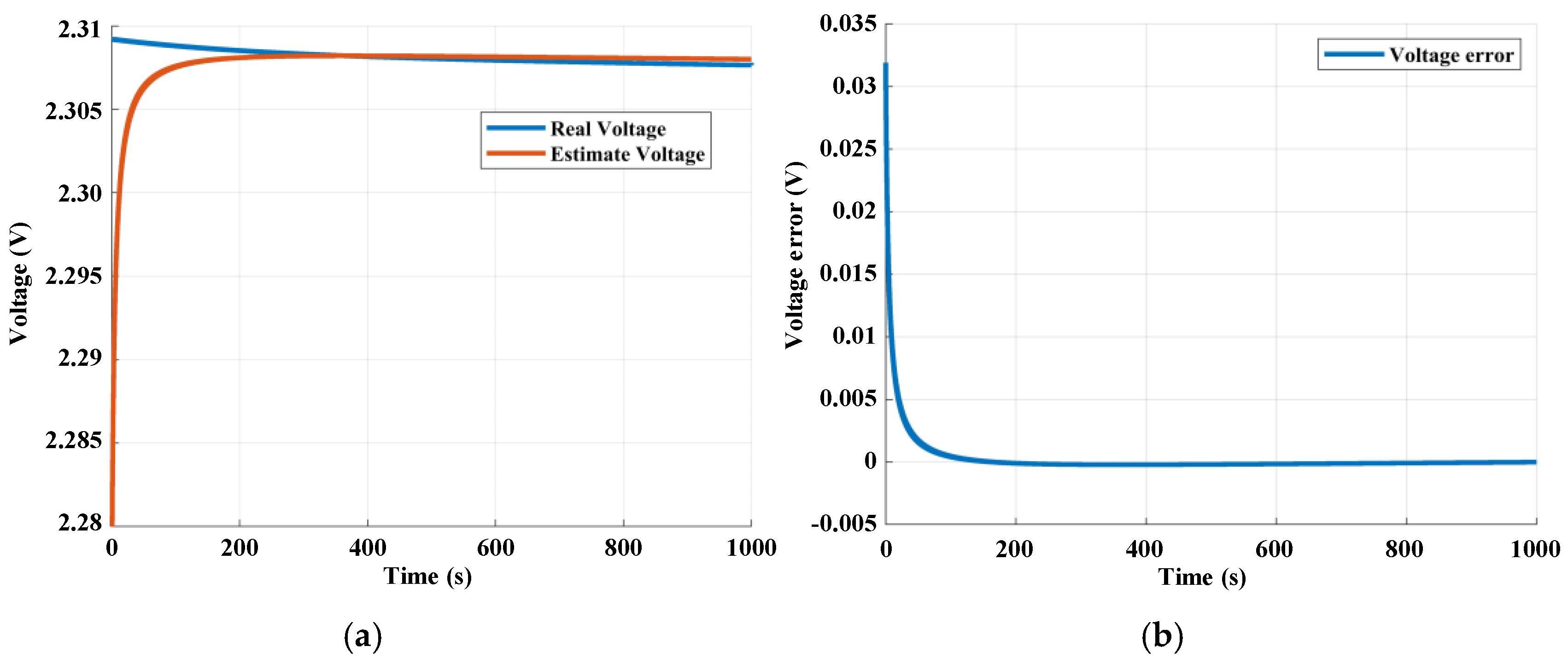 Energies 16 04270 g025 Energies 16 04270 g025