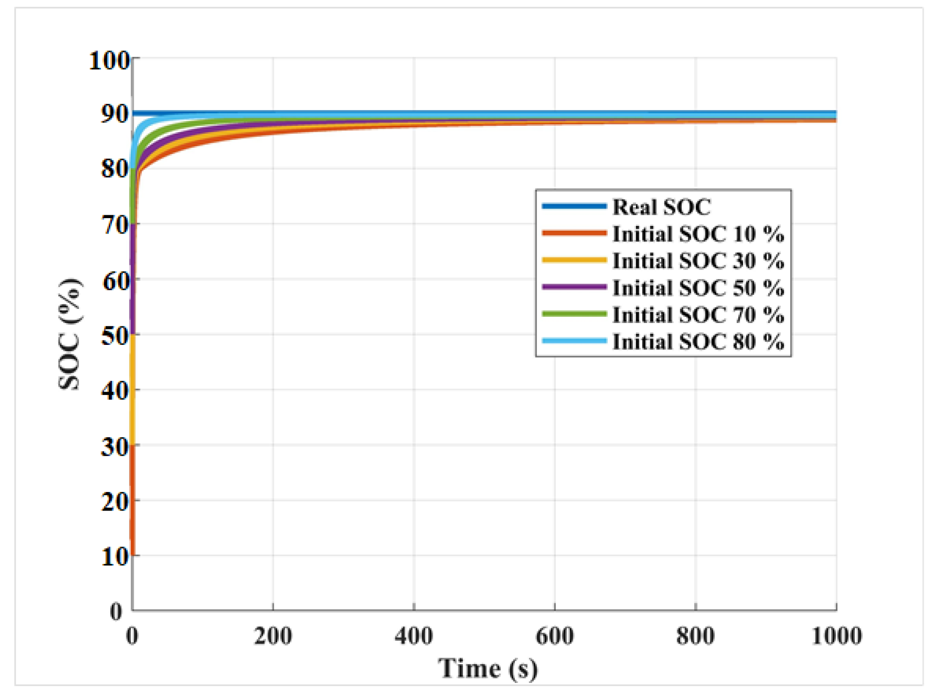 Energies 16 04270 g026 Energies 16 04270 g026