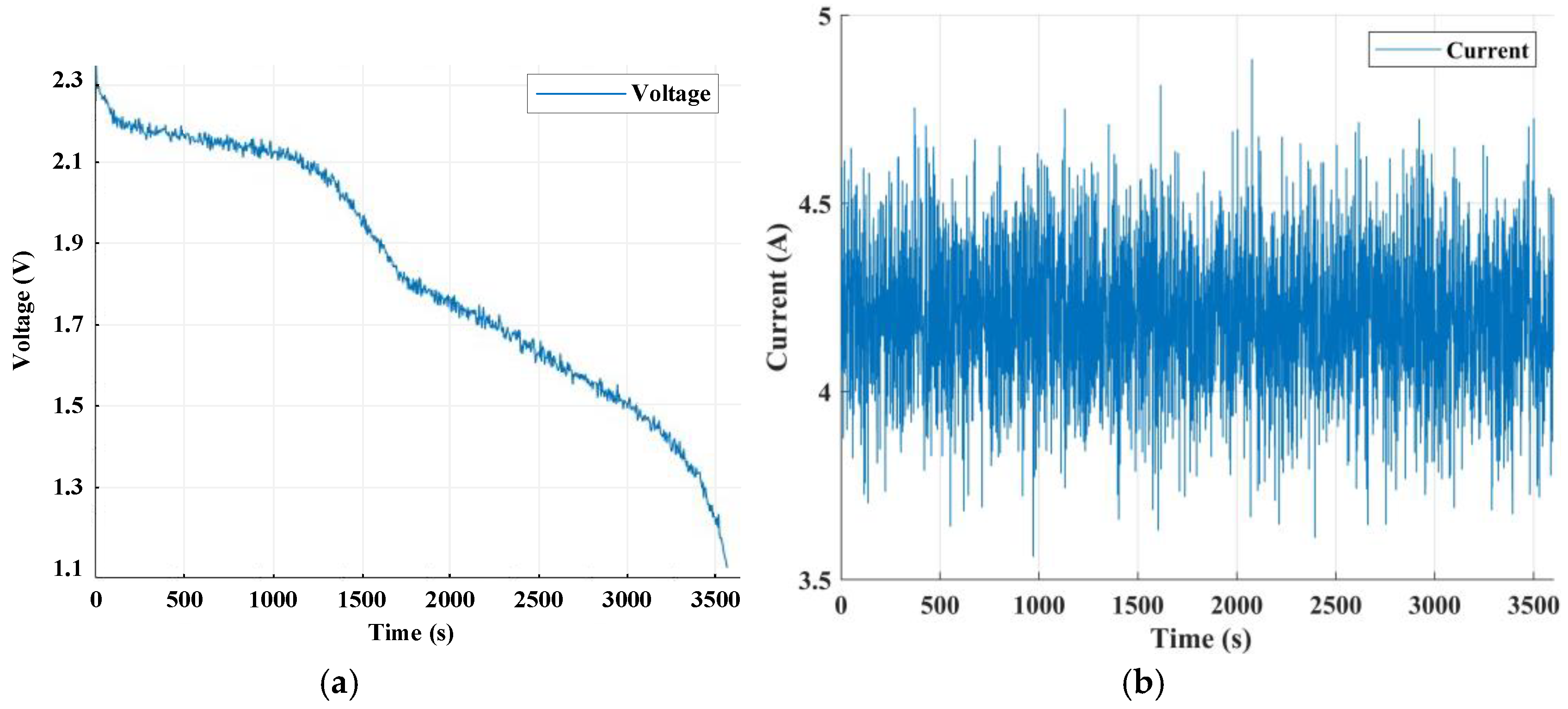 Energies 16 04270 g027 Energies 16 04270 g027