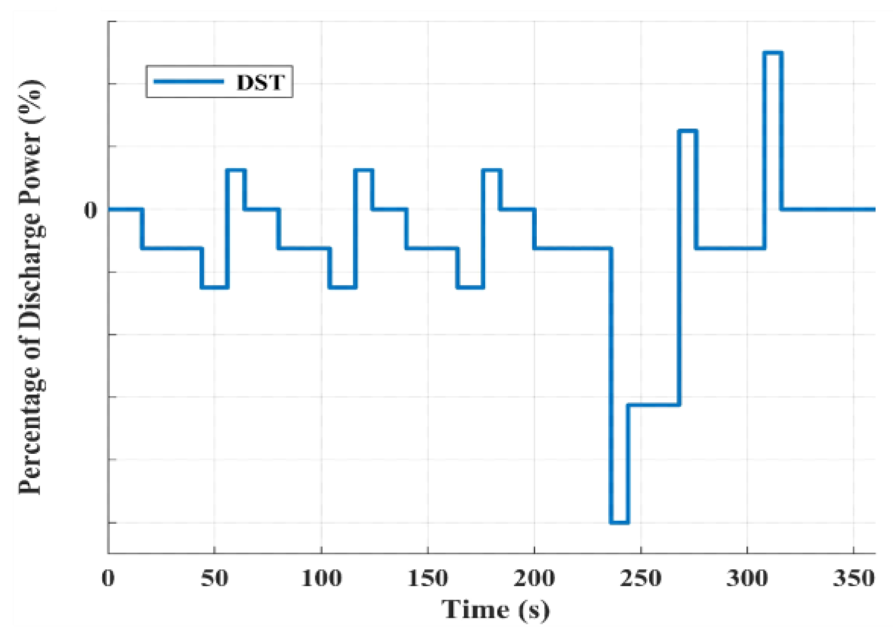 Energies 16 04270 g028 Energies 16 04270 g028