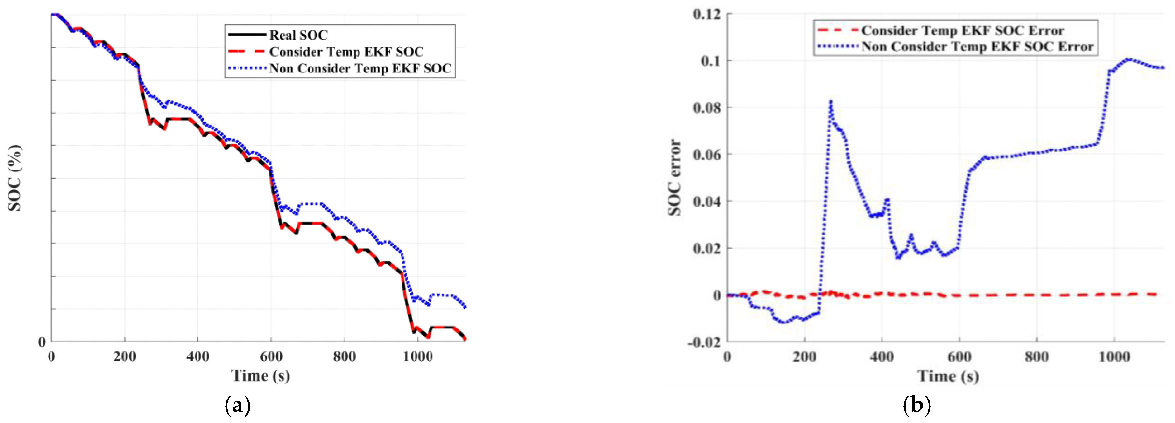 Energies 16 04270 g029 Energies 16 04270 g029