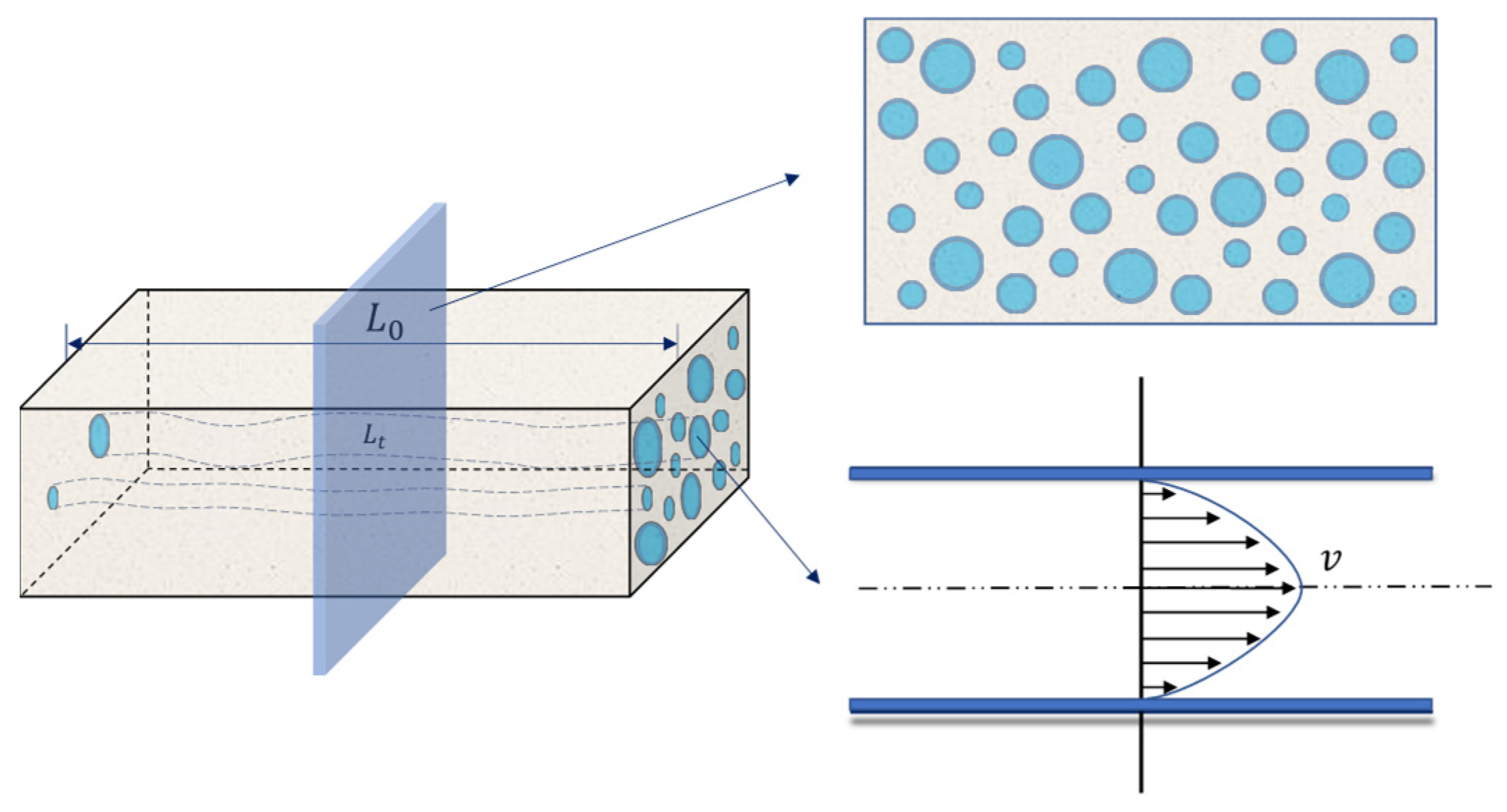 Energies 16 04273 g001 Energies 16 04273 g001