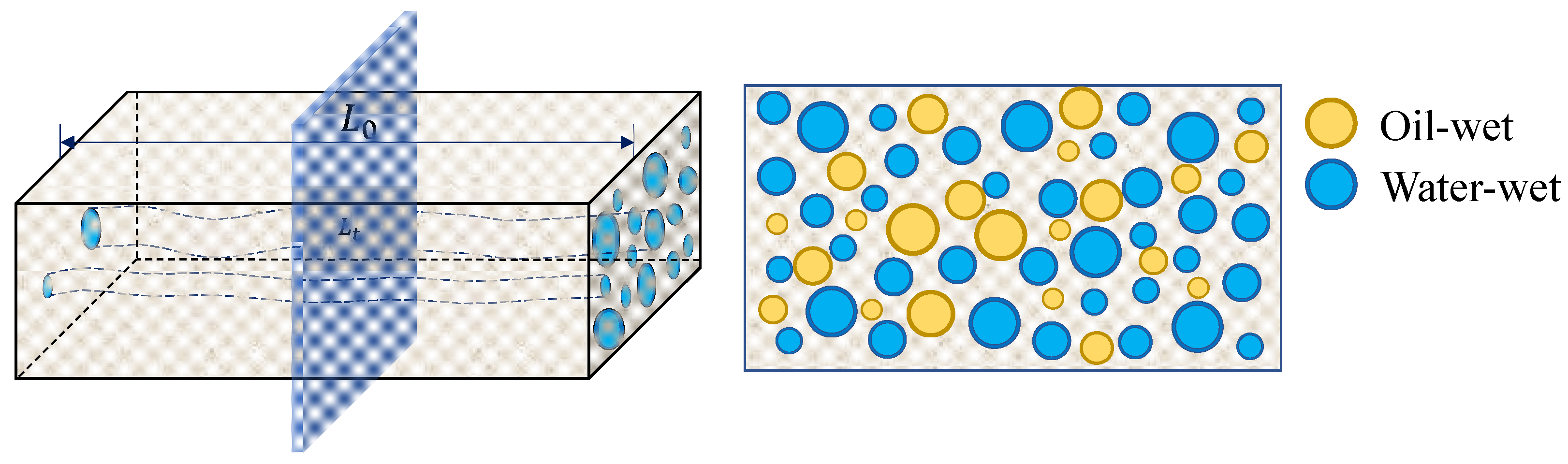 Energies 16 04273 g002 Energies 16 04273 g002