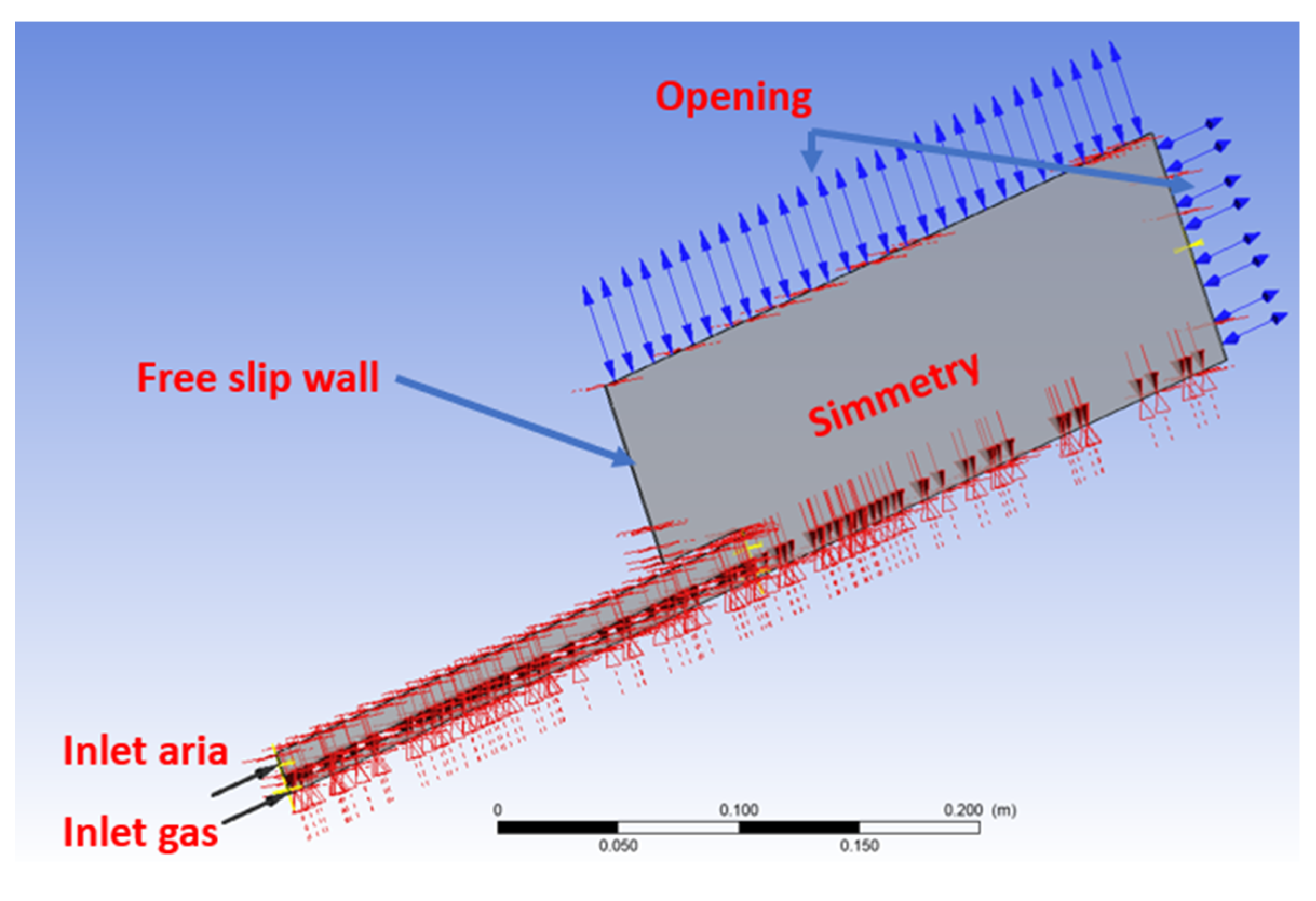 Energies 16 04275 g006