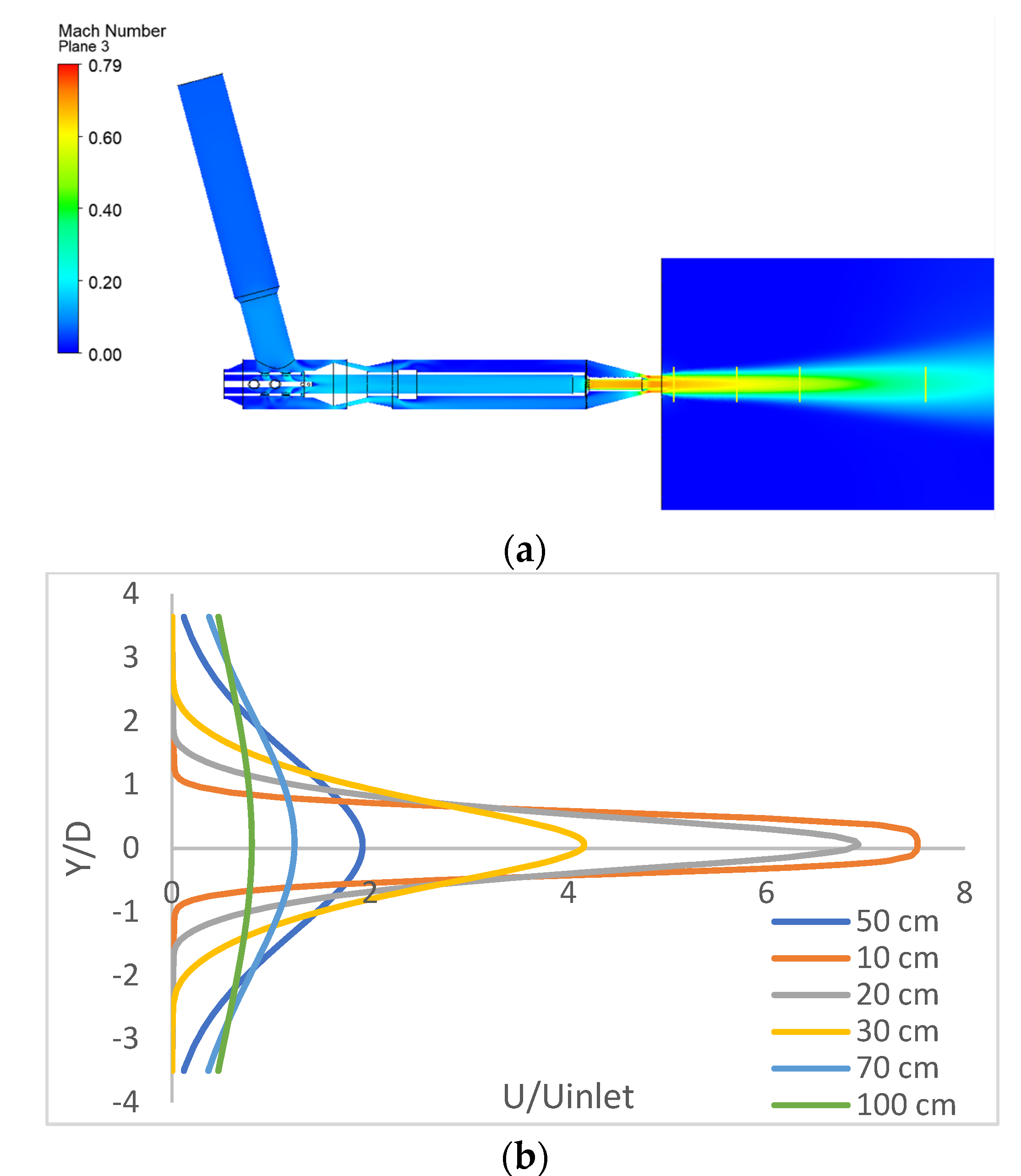 Energies 16 04275 g010