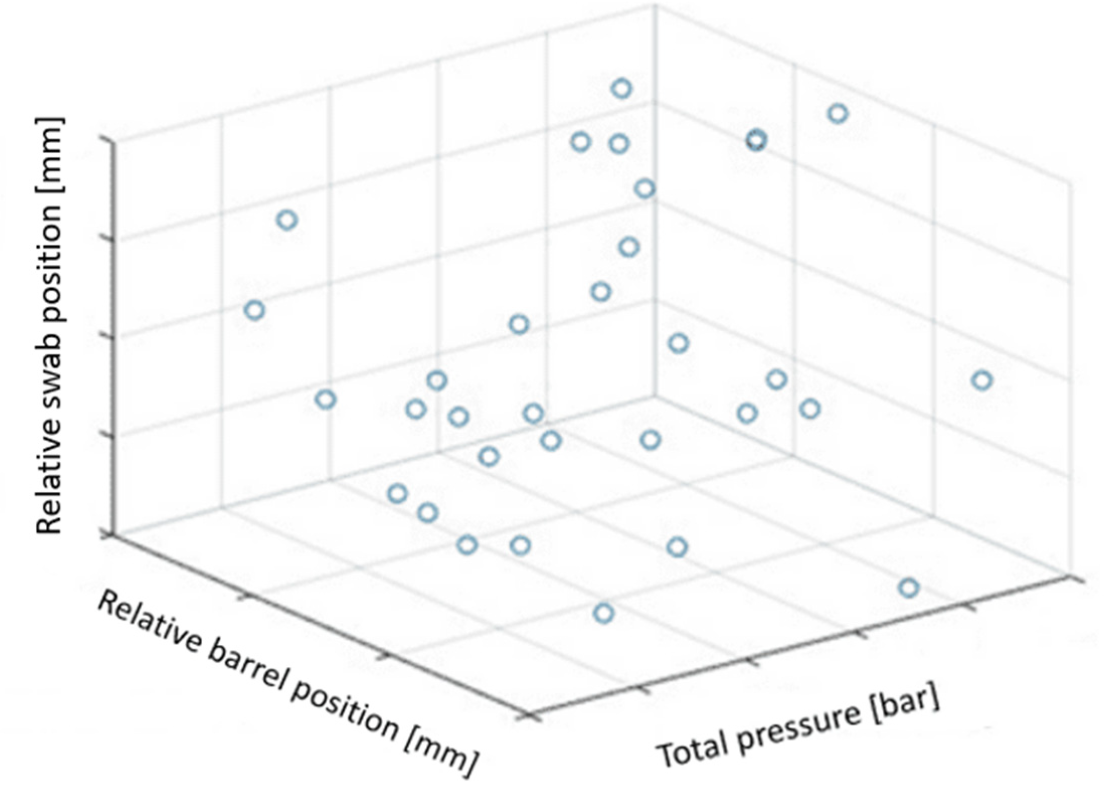 Energies 16 04275 g011