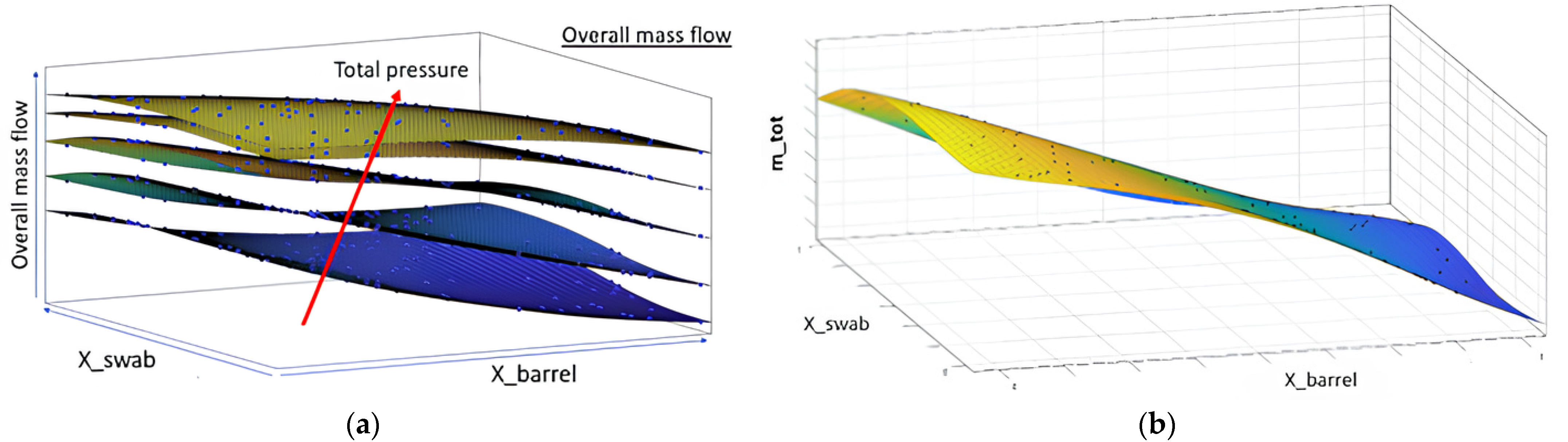 Energies 16 04275 g012