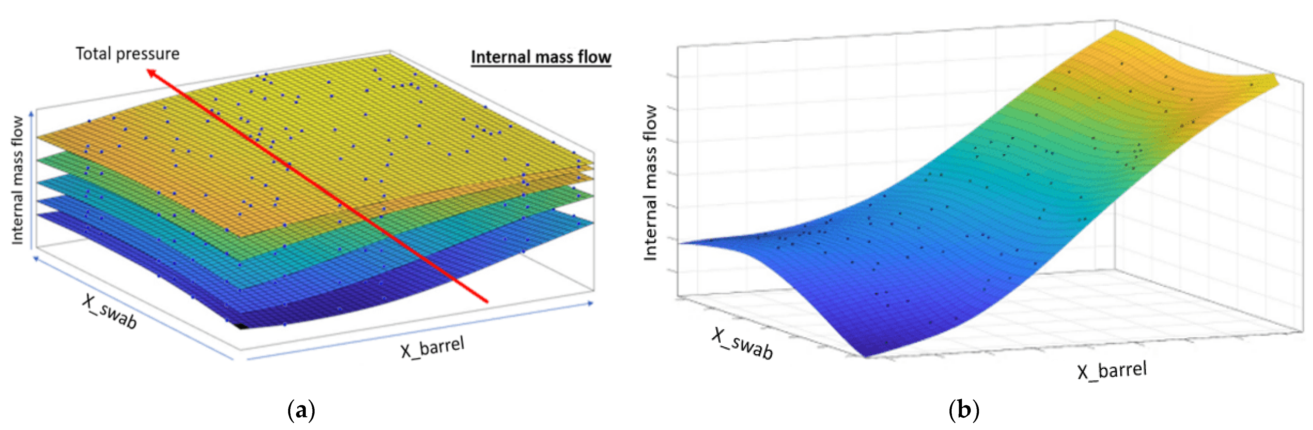 Energies 16 04275 g013