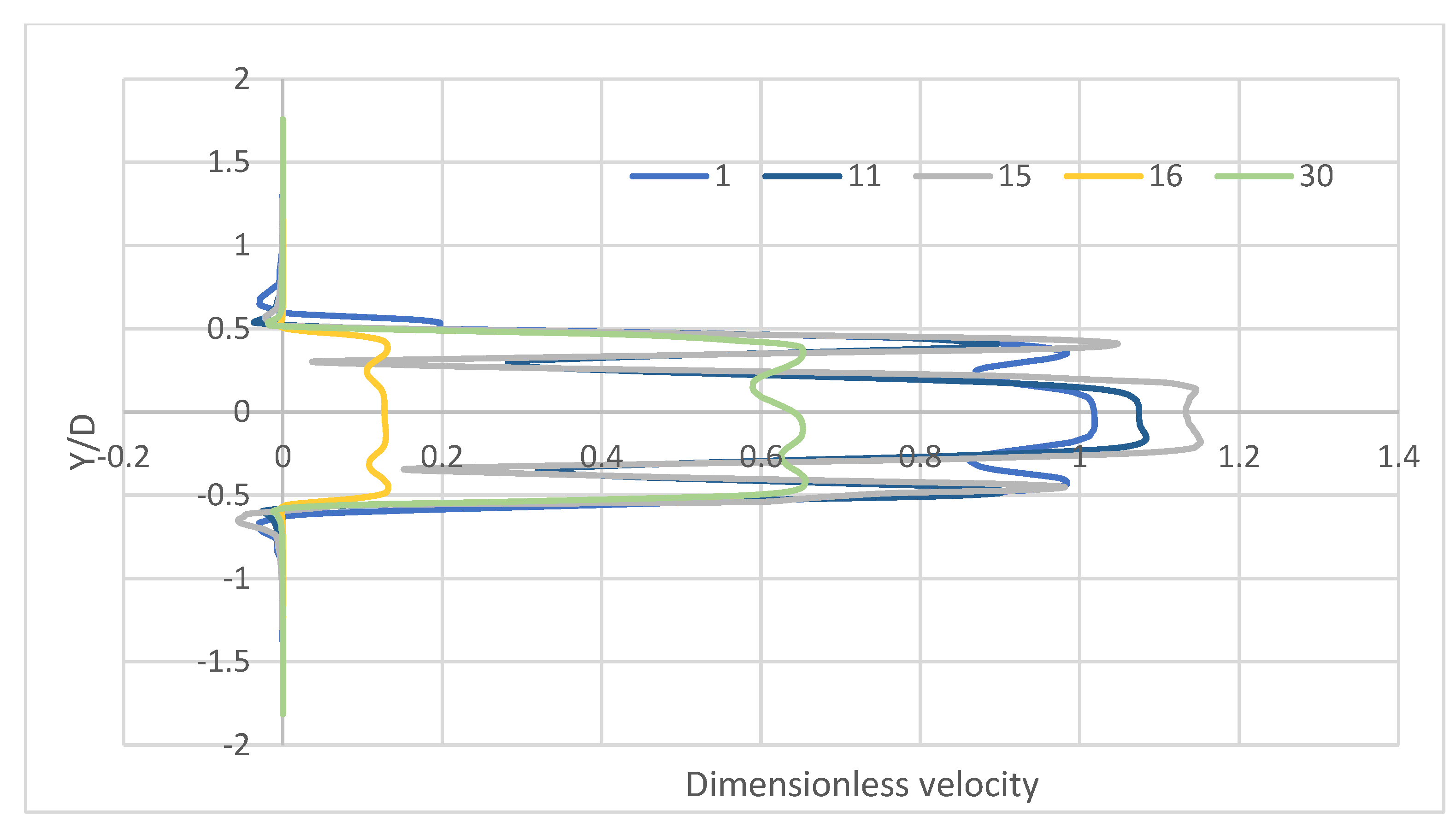 Energies 16 04275 g015