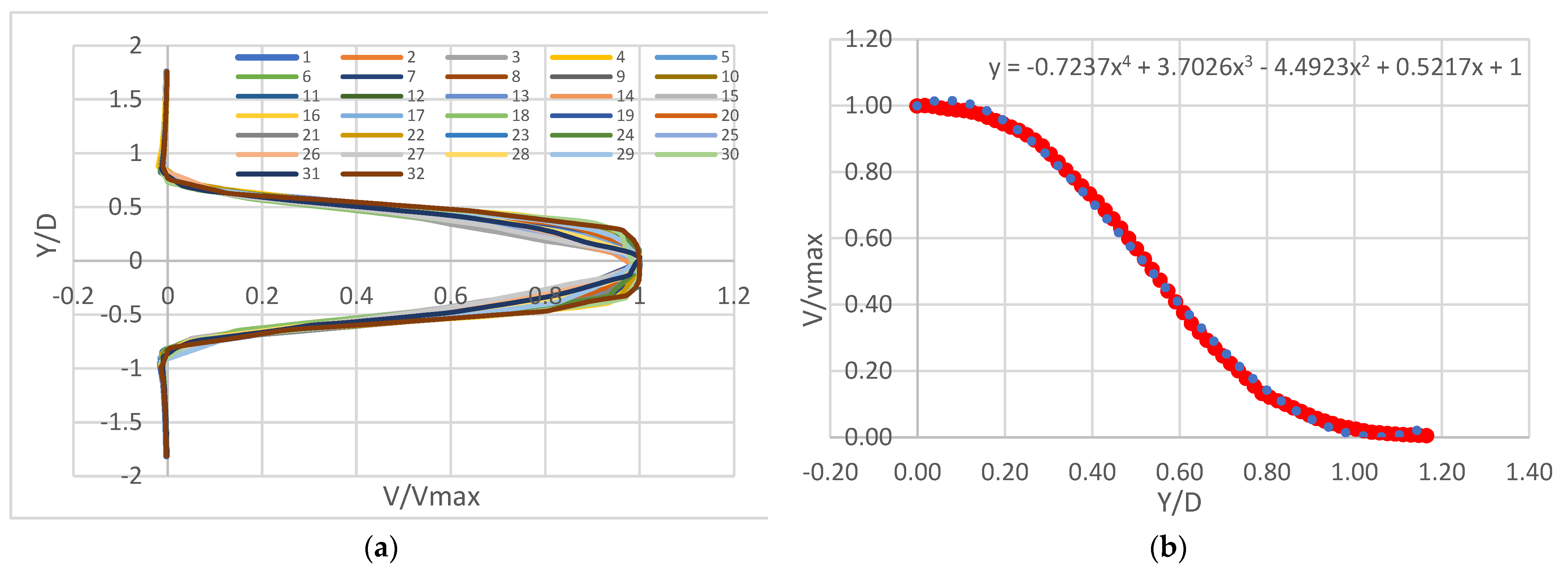 Energies 16 04275 g016