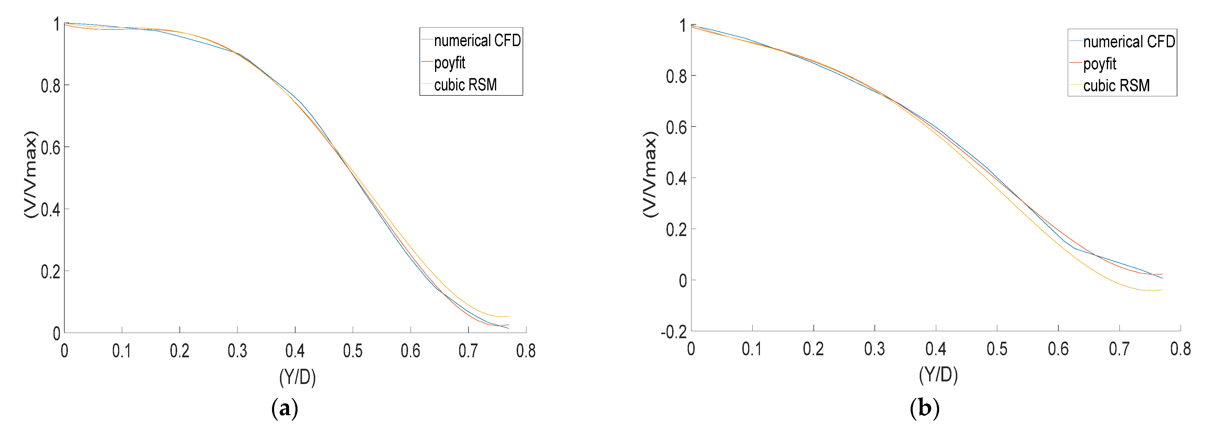 Energies 16 04275 g017
