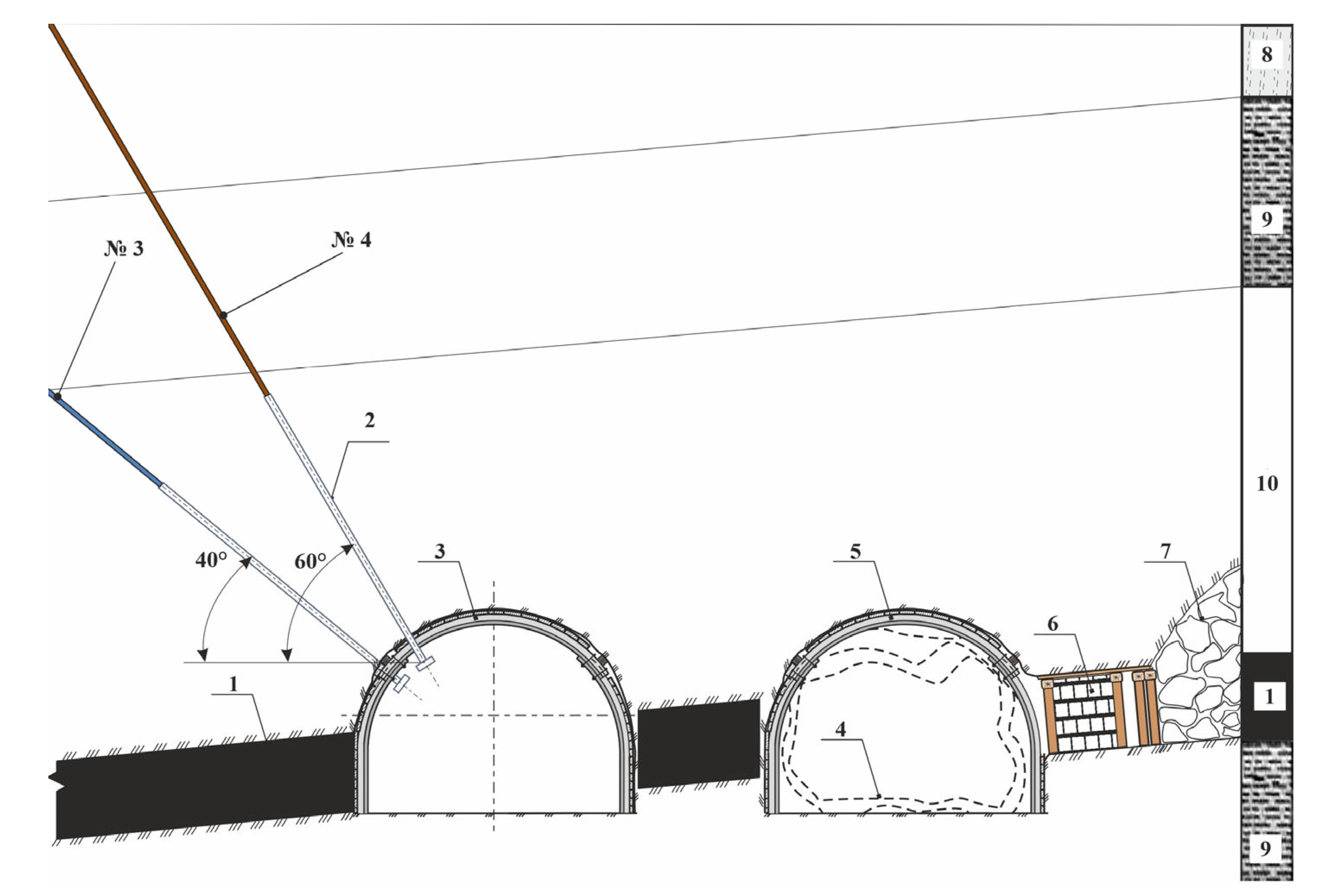 Energies 16 04276 g001 Energies 16 04276 g001