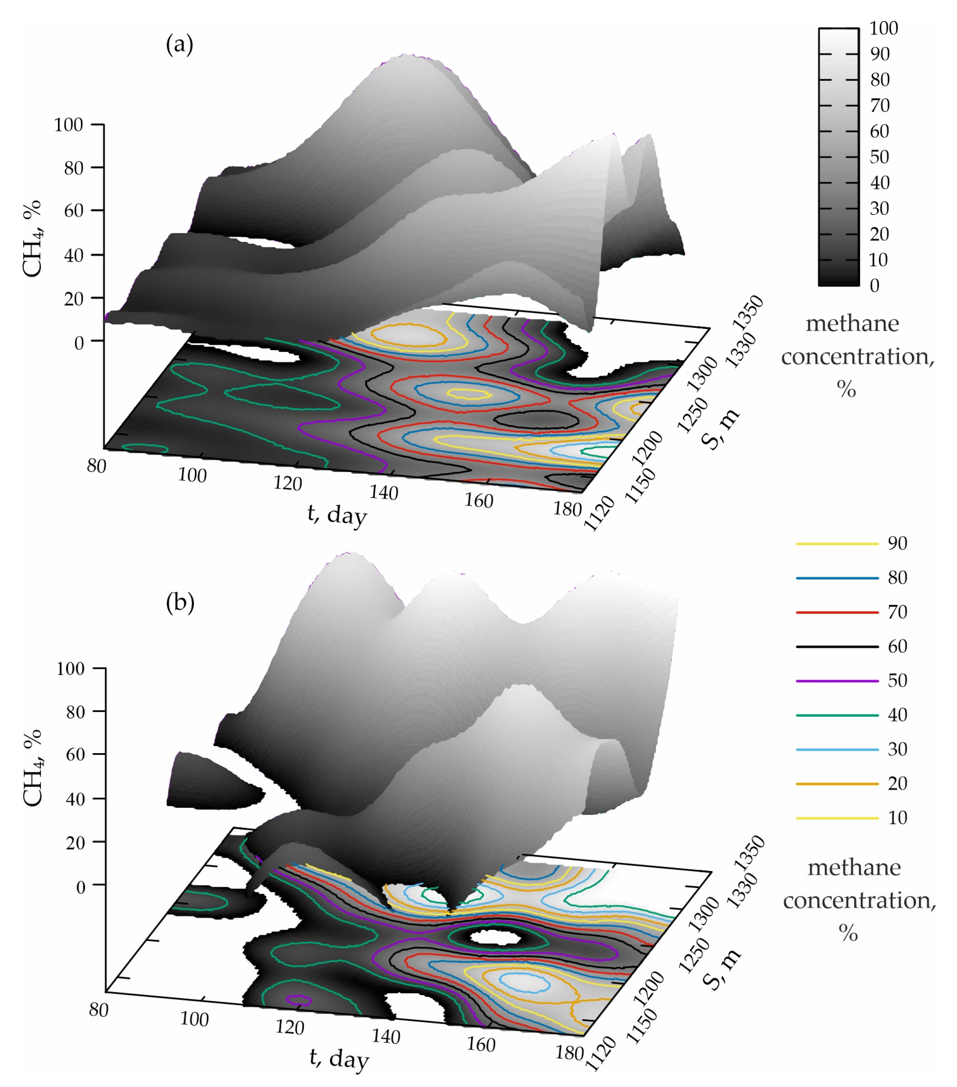 Energies 16 04276 g003 Energies 16 04276 g003