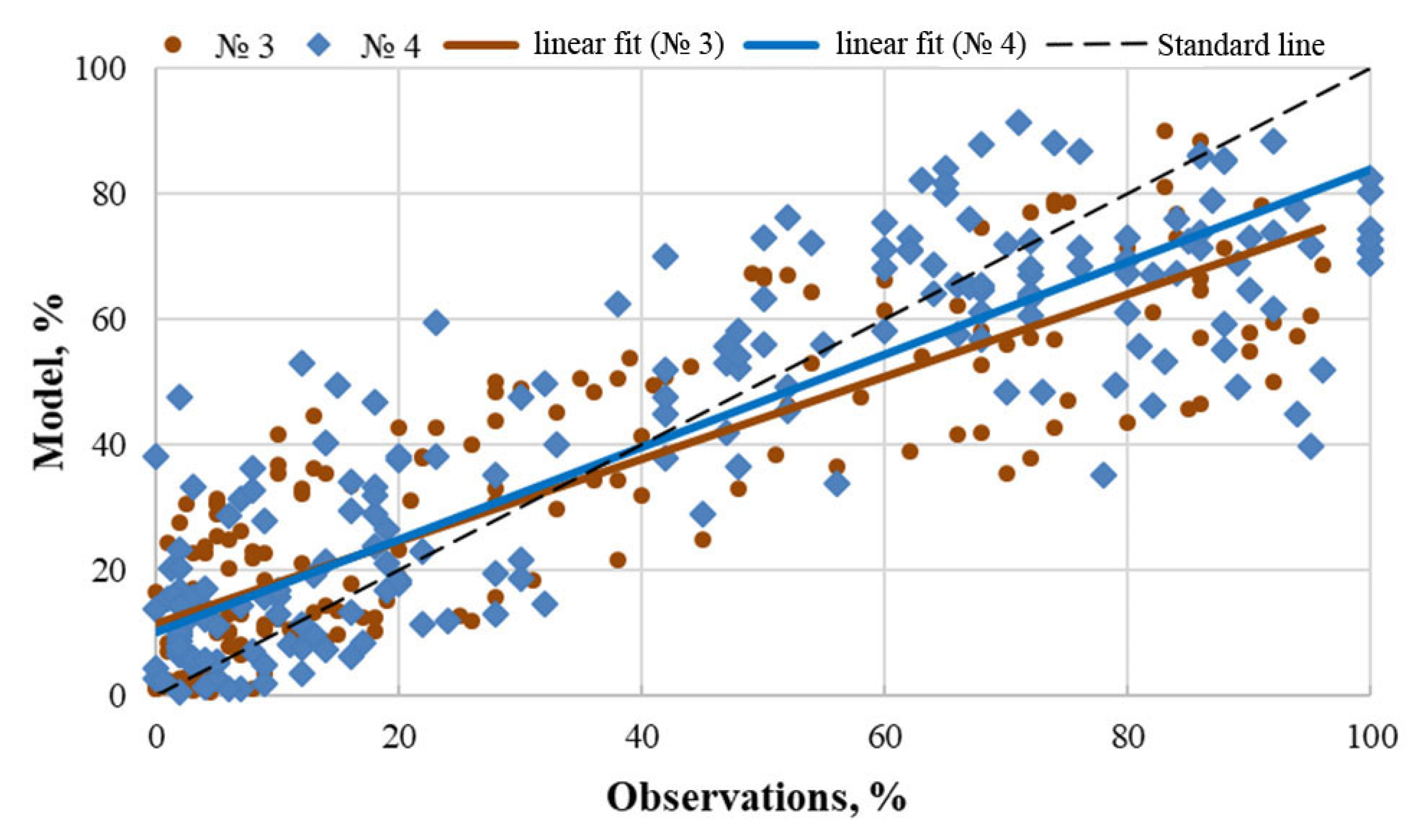 Energies 16 04276 g005 Energies 16 04276 g005