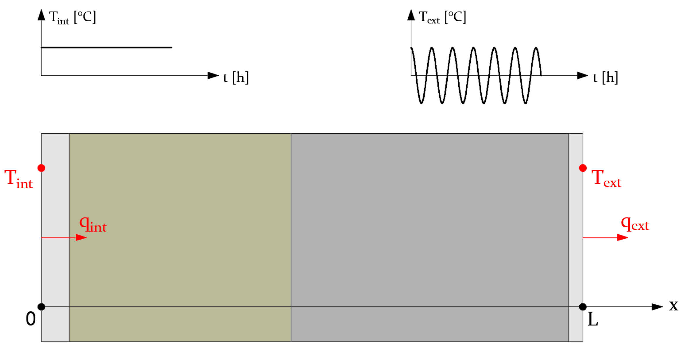 Energies 16 04277 g001