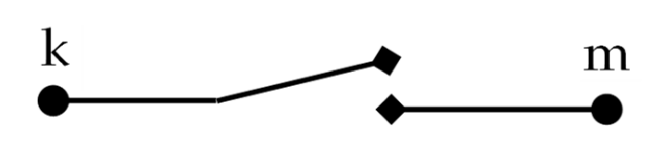 Energies 16 04279 g006