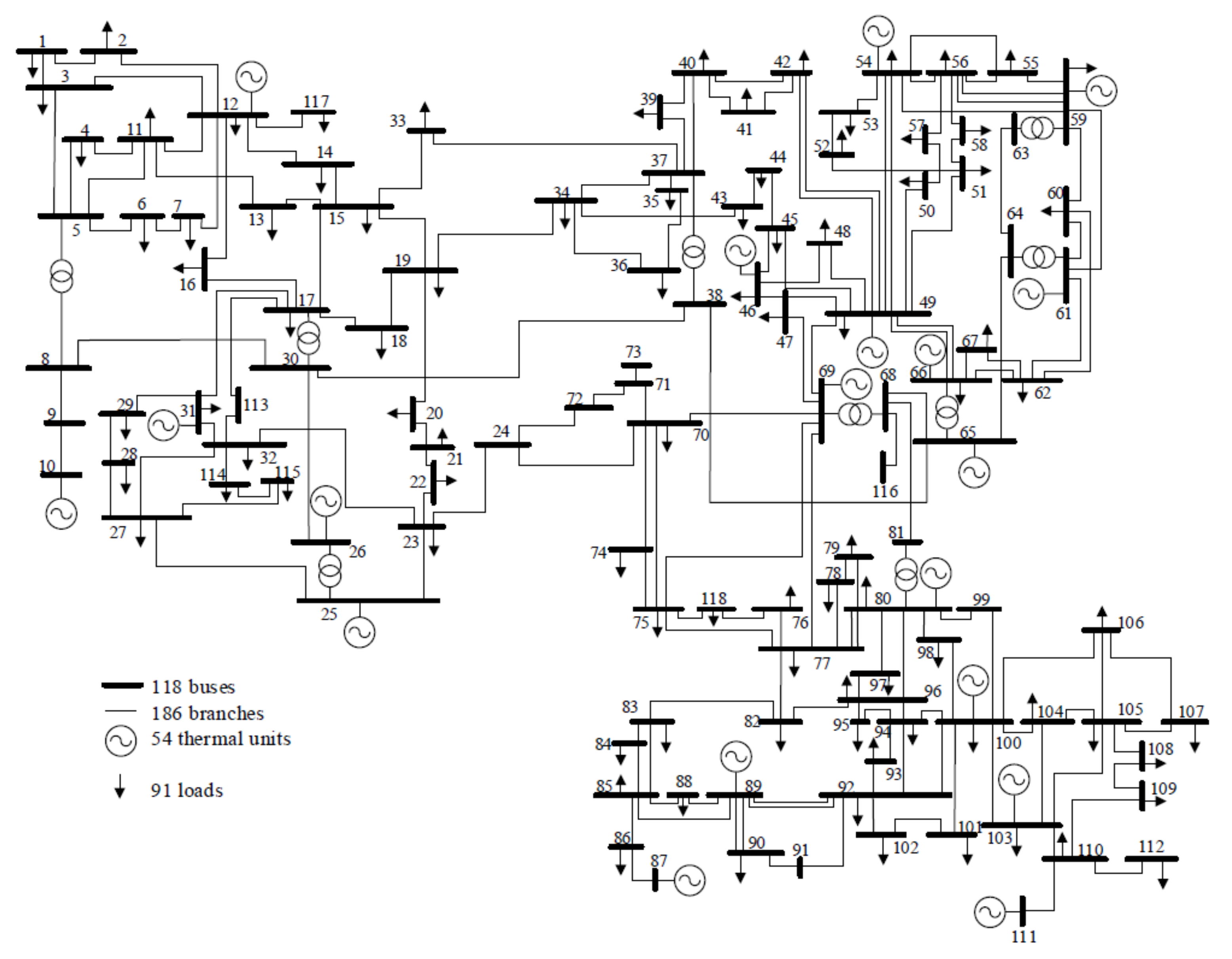 Energies 16 04279 g010