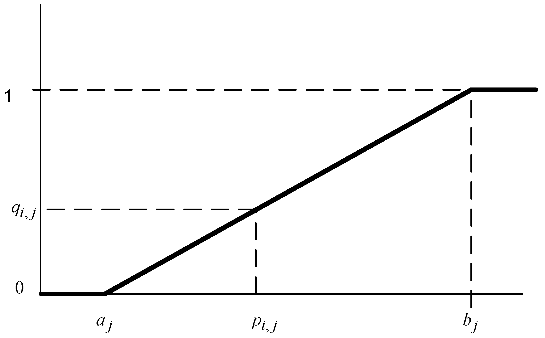 Energies 16 04283 g002 Energies 16 04283 g002