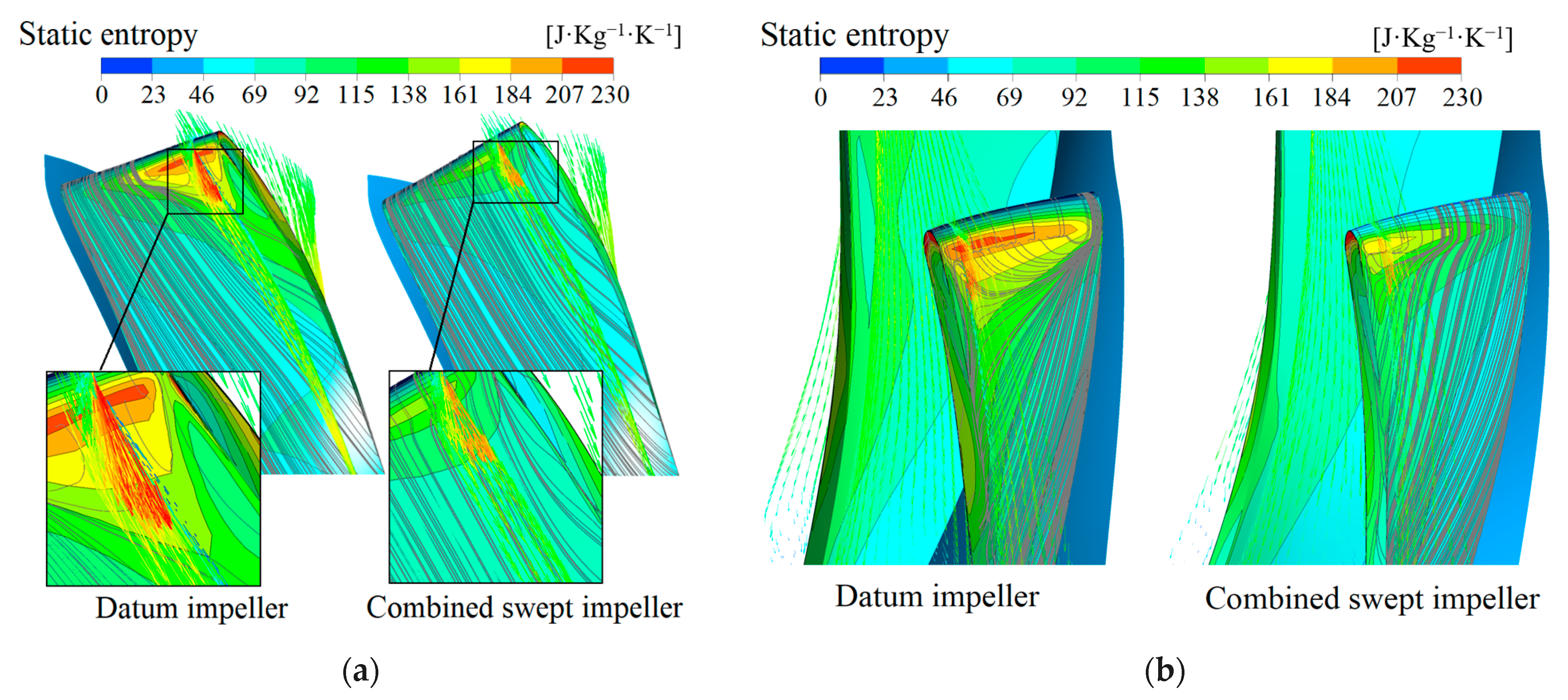 Energies 16 04286 g011 Energies 16 04286 g011