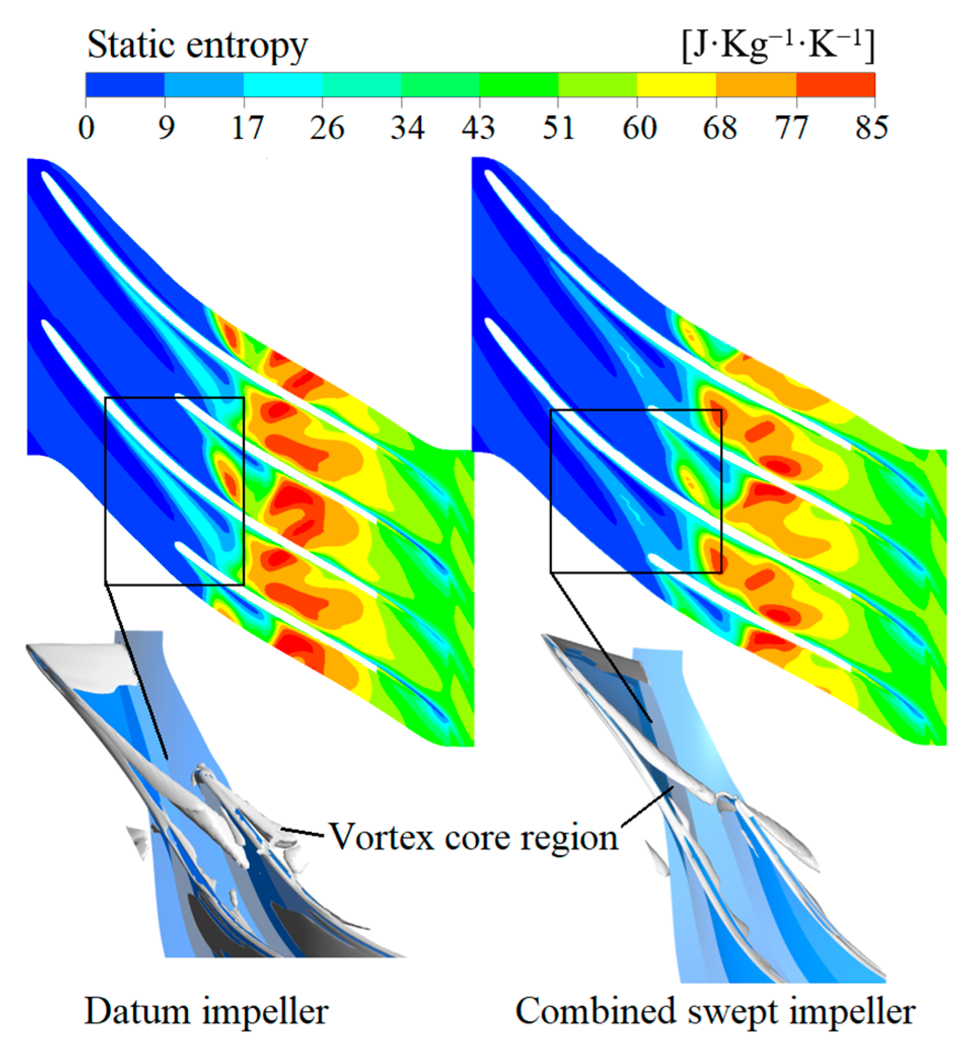 Energies 16 04286 g015 Energies 16 04286 g015