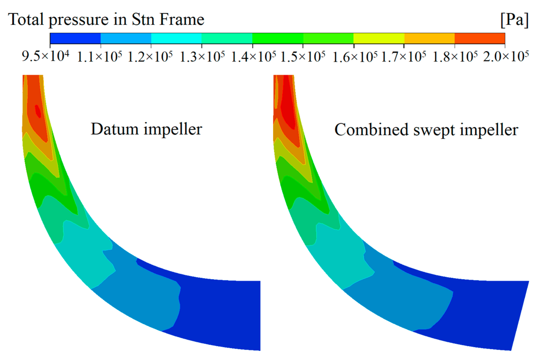 Energies 16 04286 g019 Energies 16 04286 g019