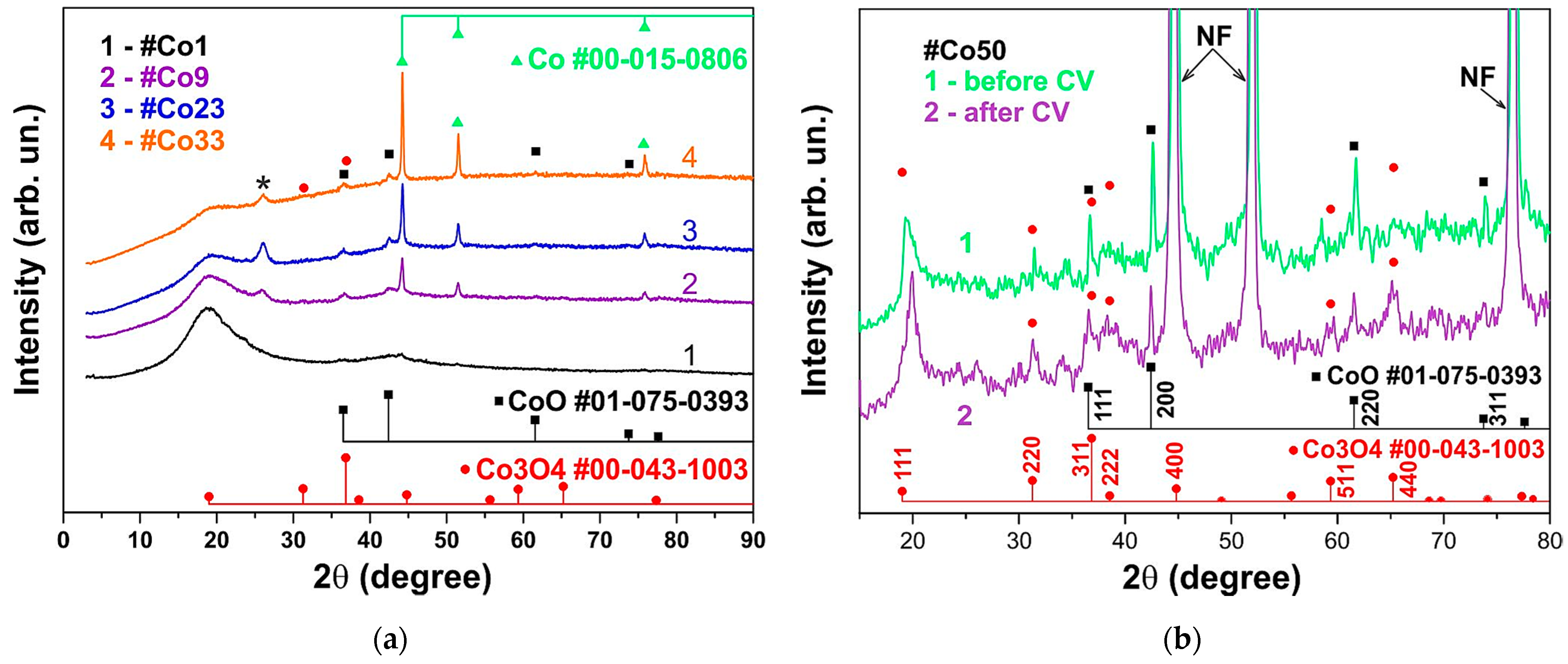 Energies 16 04287 g002