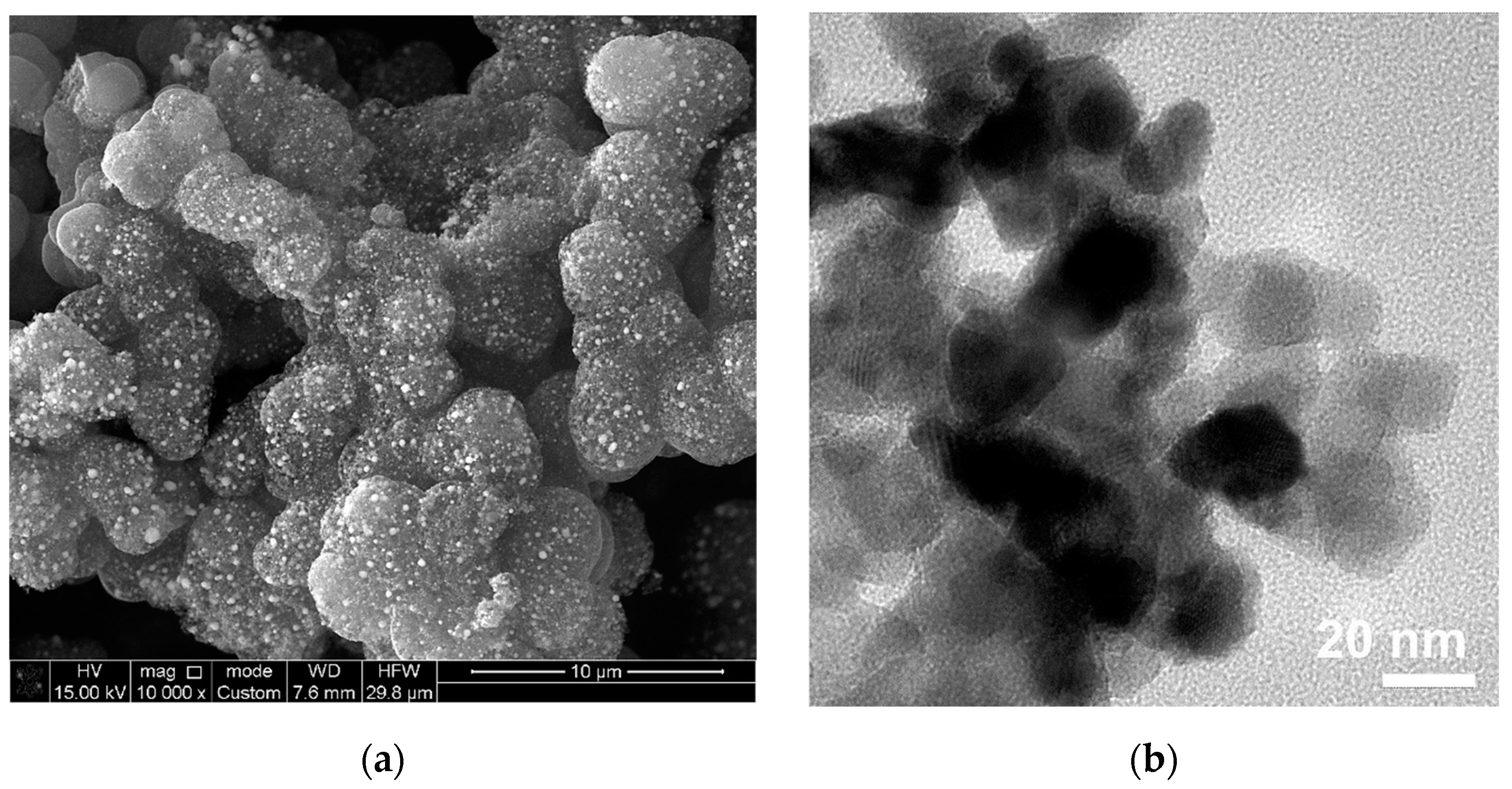 Energies 16 04287 g003