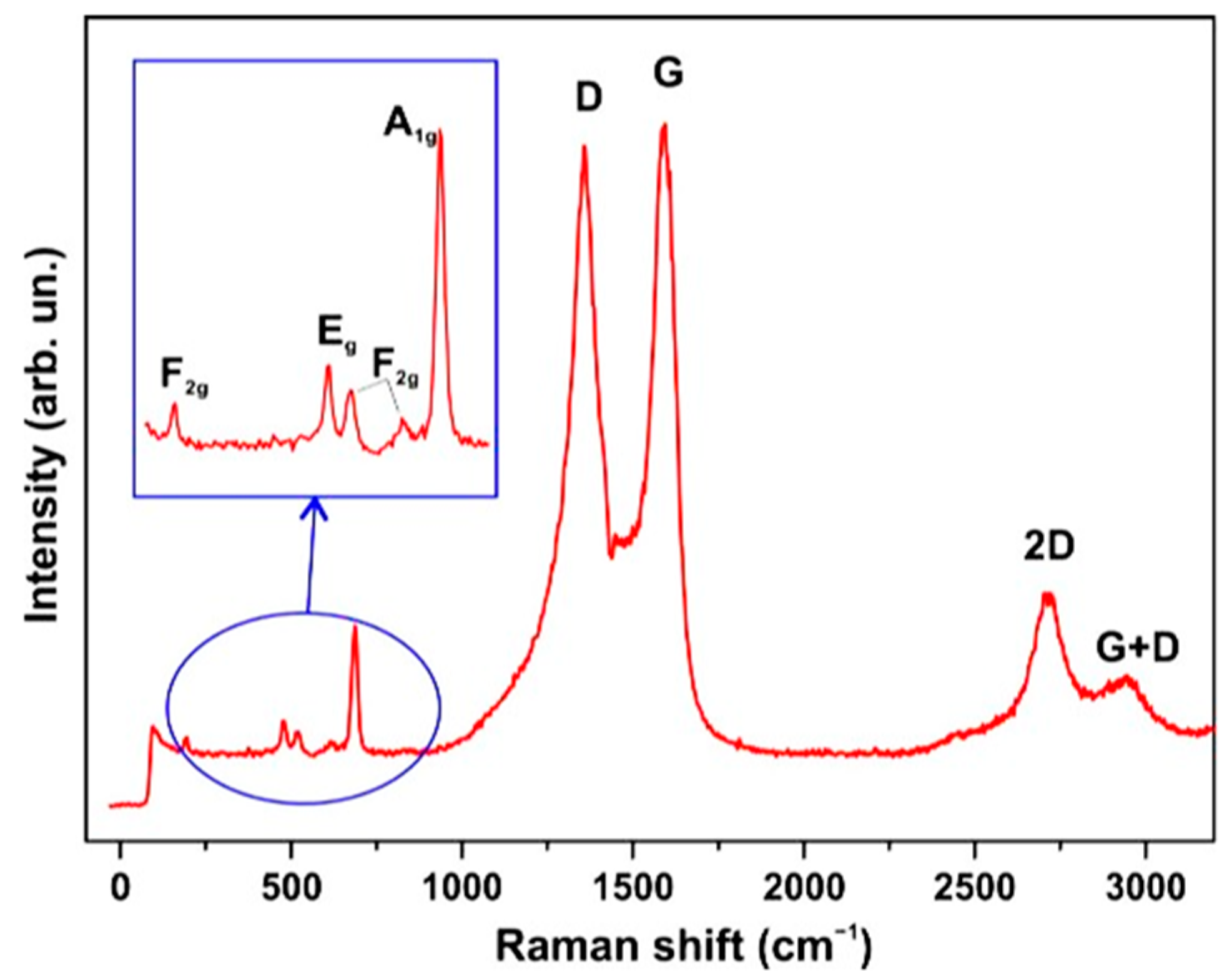 Energies 16 04287 g005