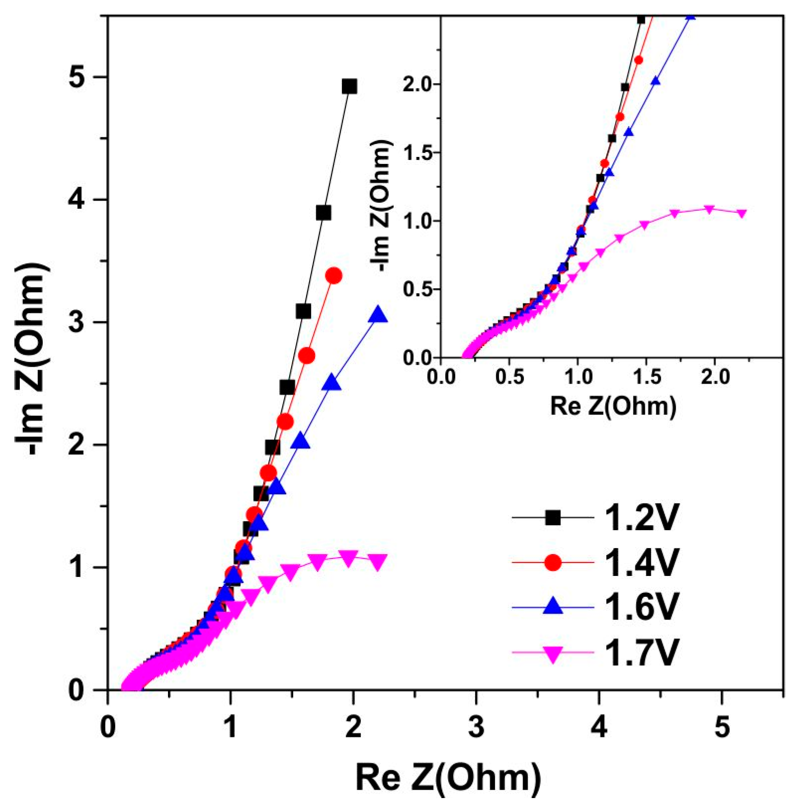 Energies 16 04287 g011