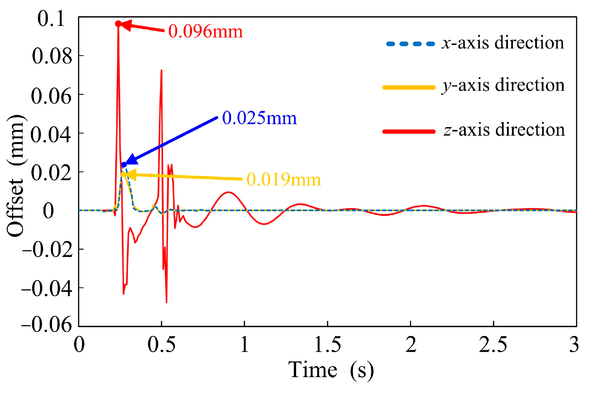 Energies 16 04288 g006 Energies 16 04288 g006
