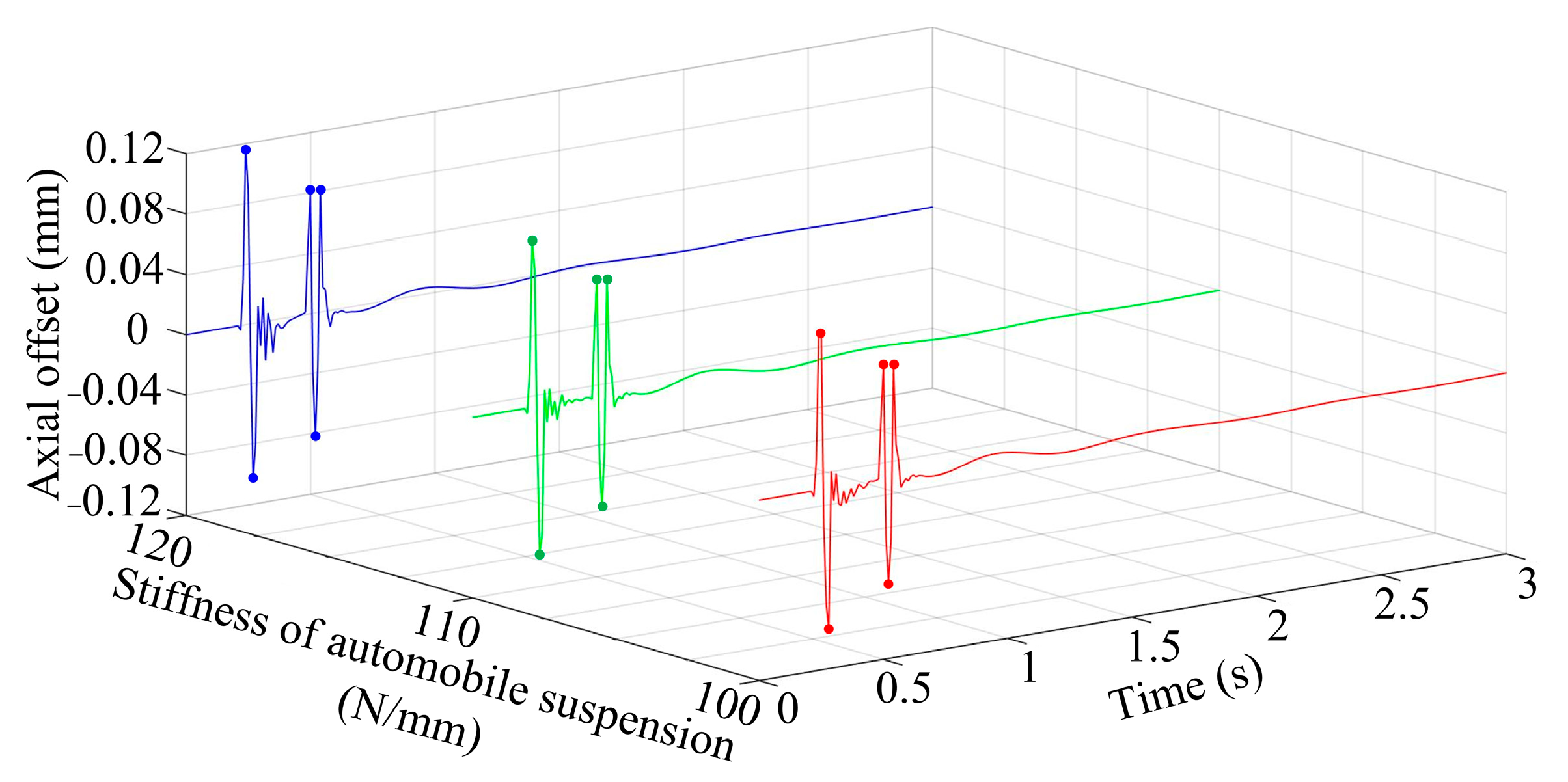 Energies 16 04288 g009 Energies 16 04288 g009
