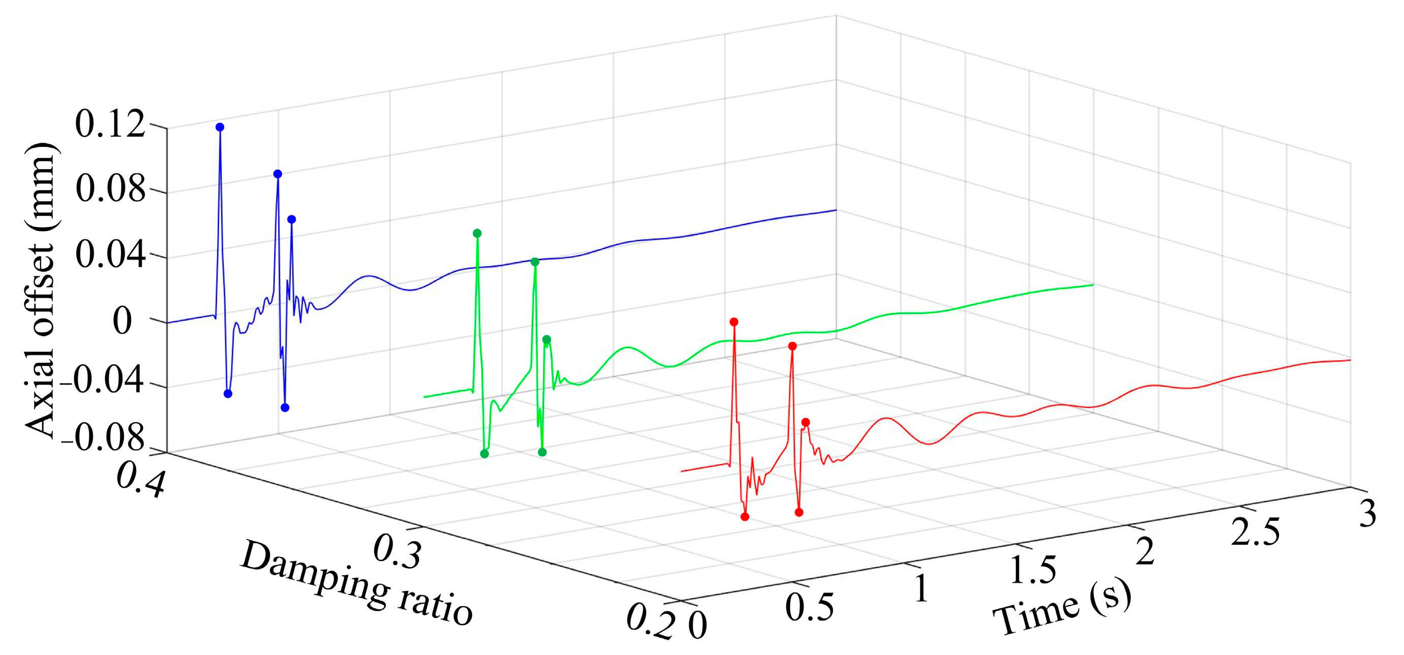 Energies 16 04288 g010 Energies 16 04288 g010