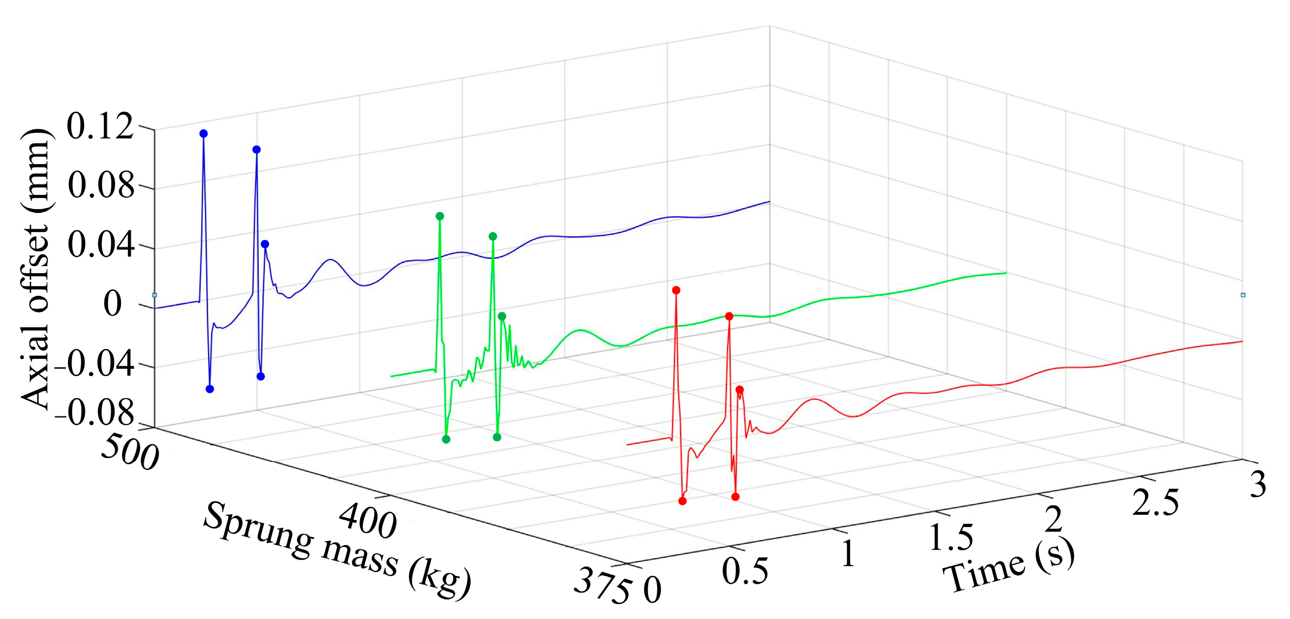 Energies 16 04288 g012 Energies 16 04288 g012