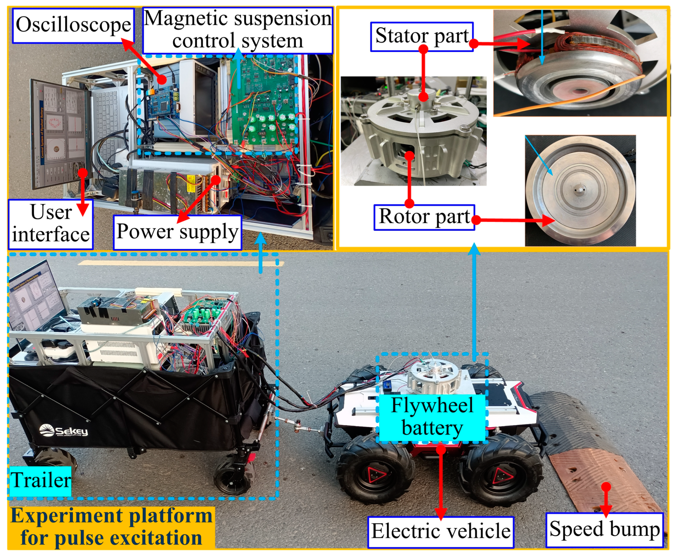 Energies 16 04288 g015 Energies 16 04288 g015