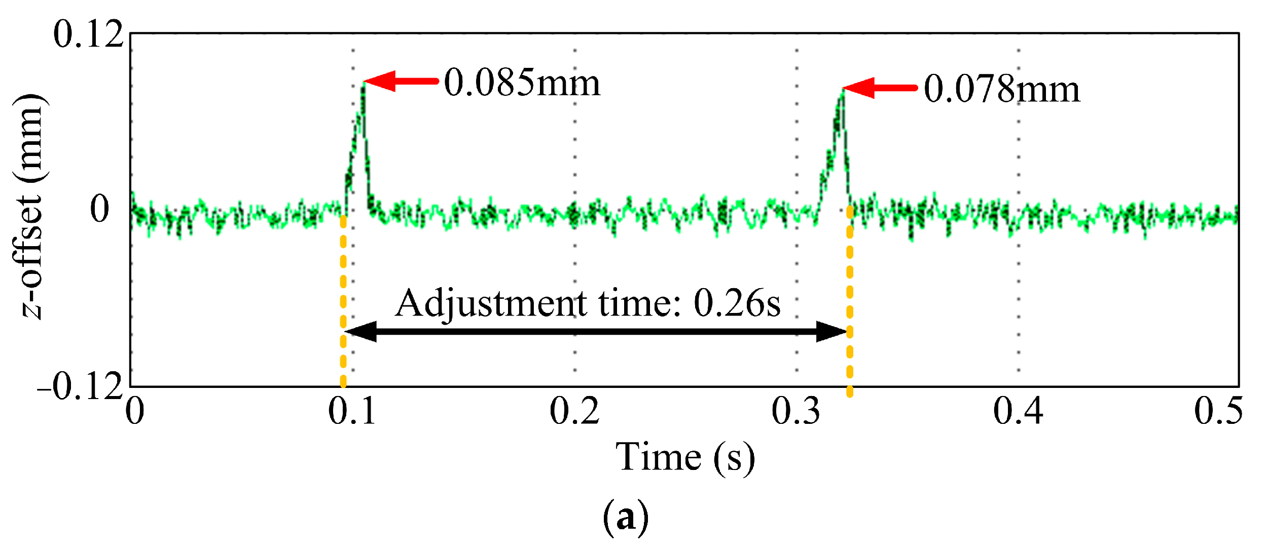 Energies 16 04288 g016a Energies 16 04288 g016a