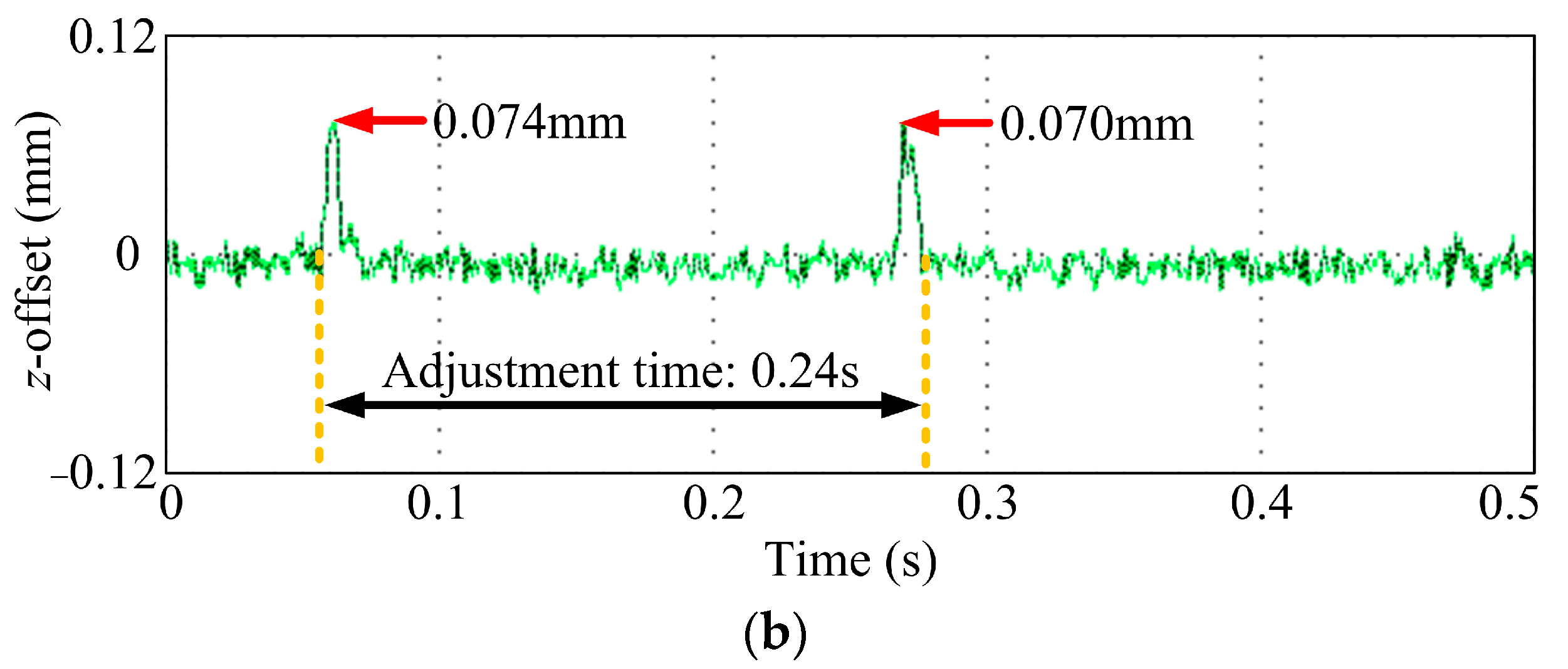Energies 16 04288 g016b Energies 16 04288 g016b